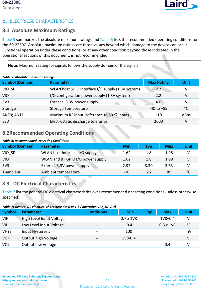 60-2230C Datasheet Embedded Wireless Solutions Support Center: http://ews-support.lairdtech.com www.lairdtech.com/wireless 18 © Copyright 2017 Laird. All Rights Reserved Americas: +1-800-492-2320 Europe: +44-1628-858-940 Hong Kong: +852 2923 0610 8. ELECTRICAL CHARACTERISTICS 8.1 Absolute Maximum Ratings Table 5 summarizes the absolute maximum ratings and Table 6 lists the recommended operating conditions for the 60-2230C. Absolute maximum ratings are those values beyond which damage to the device can occur. Functional operation under these conditions, or at any other condition beyond those indicated in the operational sections of this document, is not recommended. Note: Maximum rating for signals follows the supply domain of the signals. Table 5: Absolute maximum ratings Symbol (Domain) Parameter Max Rating Unit VIO_SD WLAN host SDIO interface I/O supply (1.8V system) 2.2 V VIO I/O configuration power supply (1.8V system) 2.2 V 3V3 External 3.3V power supply 4.0 V Storage Storage Temperature -40 to +85 °C ANT0; ANT1 Maximum RF input (reference to 50-Ω input) +10 dBm ESD Electrostatic discharge tolerance 2000 V 8.2 Recommended Operating Conditions Table 6: Recommended Operating Conditions Symbol (Domain) Parameter Min Typ Max Unit VIO_SD WLAN host interface I/O supply 1.62 1.8 1.98 V VIO WLAN and BT GPIO I/O power supply 1.62 1.8 1.98 V 3V3 External 3.3V power supply 2.97 3.30 3.63 V T-ambient Ambient temperature -30 25 85 °C 8.3 DC Electrical Characteristics Table 7 list the general DC electrical characteristics over recommended operating conditions (unless otherwise specified). Table 7: General DC electrical characteristics (For 1.8V operation VIO_SD;VIO) Symbol Parameter Conditions Min Typ Max Unit VIH High Level Input Voltage -- 0.7 x 1V8 1V8+0.4 V VIL Low Level Input Voltage -- -0.4 0.3 x 1V8 V VHYS Input Hysteresis -- 100 mV VOH Output high Voltage -- 1V8-0.4 V VOL Output low Voltage -- 0.4 V