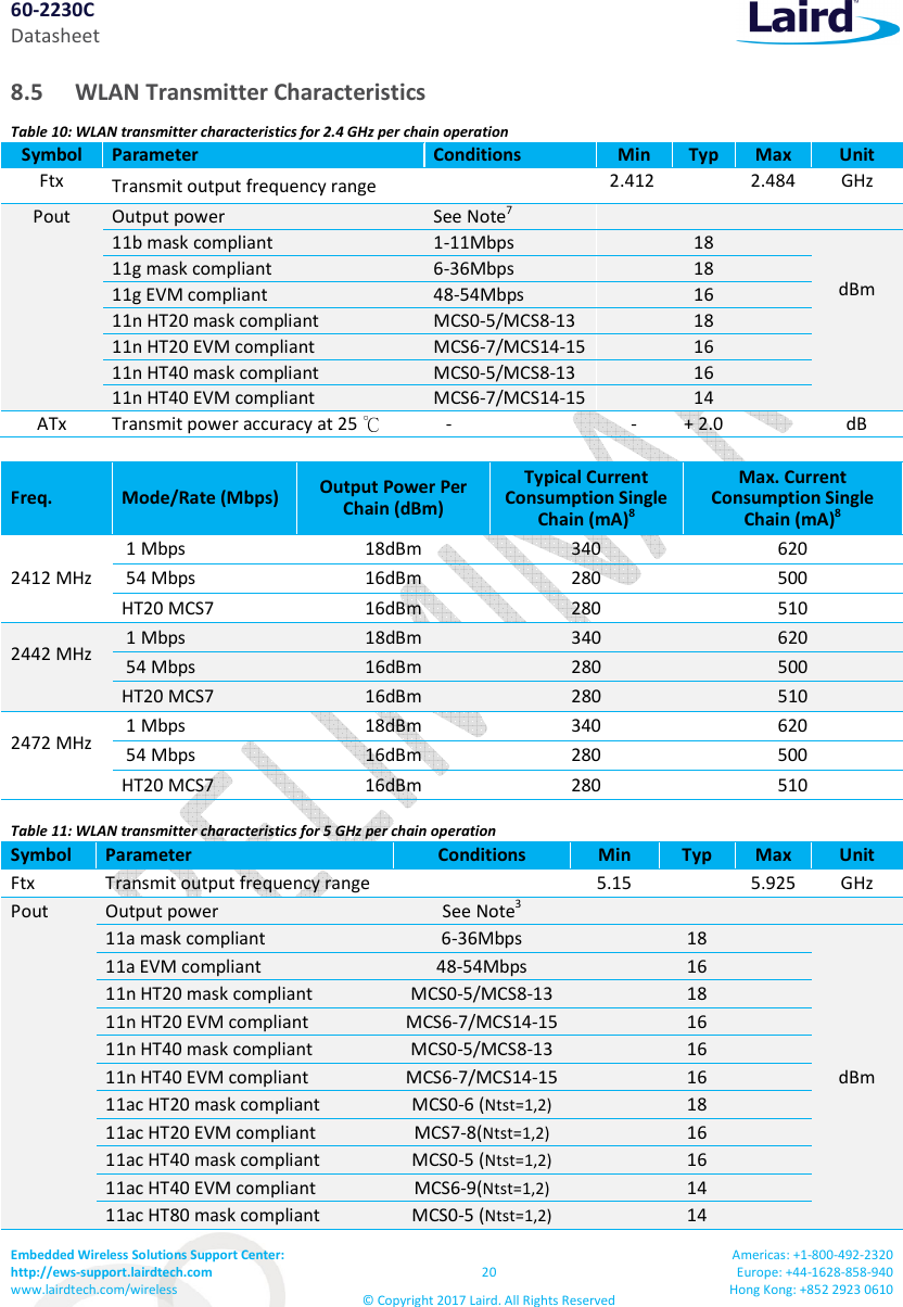 60-2230C Datasheet Embedded Wireless Solutions Support Center: http://ews-support.lairdtech.com www.lairdtech.com/wireless 20 © Copyright 2017 Laird. All Rights Reserved Americas: +1-800-492-2320 Europe: +44-1628-858-940 Hong Kong: +852 2923 0610 8.5 WLAN Transmitter Characteristics Table 10: WLAN transmitter characteristics for 2.4 GHz per chain operation Symbol Parameter Conditions Min Typ Max Unit Ftx Transmit output frequency range 2.412 2.484 GHz Pout Output power See Note7 11b mask compliant 1-11Mbps 18 dBm 11g mask compliant 6-36Mbps 18 11g EVM compliant 48-54Mbps 16 11n HT20 mask compliant MCS0-5/MCS8-13 18 11n HT20 EVM compliant MCS6-7/MCS14-15 16 11n HT40 mask compliant MCS0-5/MCS8-13 16 11n HT40 EVM compliant MCS6-7/MCS14-15 14 ATx Transmit power accuracy at 25 - - + 2.0 dB Freq. Mode/Rate (Mbps) Output Power Per Chain (dBm) Typical Current Consumption Single Chain (mA)8 Max. Current Consumption Single Chain (mA)8 2412 MHz 1 Mbps 18dBm 340 620 54 Mbps 16dBm 280 500 HT20 MCS7 16dBm 280 510 2442 MHz 1 Mbps 18dBm 340 620 54 Mbps 16dBm 280 500 HT20 MCS7 16dBm 280 510 2472 MHz 1 Mbps 18dBm 340 620 54 Mbps 16dBm 280 500 HT20 MCS7 16dBm 280 510 Table 11: WLAN transmitter characteristics for 5 GHz per chain operation Symbol Parameter Conditions Min Typ Max Unit Ftx Transmit output frequency range 5.15 5.925 GHz Pout Output power See Note3 11a mask compliant 6-36Mbps 18 dBm 11a EVM compliant 48-54Mbps 16 11n HT20 mask compliant MCS0-5/MCS8-13 18 11n HT20 EVM compliant MCS6-7/MCS14-15 16 11n HT40 mask compliant MCS0-5/MCS8-13 16 11n HT40 EVM compliant MCS6-7/MCS14-15 16 11ac HT20 mask compliant MCS0-6 (Ntst=1,2) 18 11ac HT20 EVM compliant MCS7-8(Ntst=1,2) 16 11ac HT40 mask compliant MCS0-5 (Ntst=1,2) 16 11ac HT40 EVM compliant MCS6-9(Ntst=1,2) 14 11ac HT80 mask compliant MCS0-5 (Ntst=1,2) 14