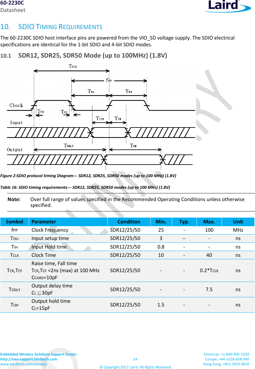60-2230C Datasheet Embedded Wireless Solutions Support Center: http://ews-support.lairdtech.com www.lairdtech.com/wireless 24 © Copyright 2017 Laird. All Rights Reserved Americas: +1-800-492-2320 Europe: +44-1628-858-940 Hong Kong: +852 2923 0610 10. SDIO TIMING REQUIREMENTS The 60-2230C SDIO host interface pins are powered from the VIO_SD voltage supply. The SDIO electrical specifications are identical for the 1-bit SDIO and 4-bit SDIO modes. 10.1 SDR12, SDR25, SDR50 Mode (up to 100MHz) (1.8V) Figure 2:SDIO protocol timing Diagram--- SDR12, SDR25, SDR50 modes (up to 100 MHz) (1.8V) Table 16: SDIO timing requirements--- SDR12, SDR25, SDR50 modes (up to 100 MHz) (1.8V) Note: Over full range of values specified in the Recommended Operating Conditions unless otherwise specified. Symbol Parameter Condition Min. Typ. Max. Unit fPP Clock Frequency SDR12/25/50 25 - 100 MHz TISU Input setup time SDR12/25/50 3 -- - ns TIH Input Hold time SDR12/25/50 0.8 - - ns TCLK Clock Time SDR12/25/50 10 - 40 ns TCR,TCF Raise time, Fall time TCR,TCF <2ns (max) at 100 MHz CCARD=10pF SDR12/25/50 - - 0.2*TCLK ns TODLY Output delay time CL30pF SDR12/25/50 - - 7.5 ns TOH Output hold time CL=15pF SDR12/25/50 1.5 - - ns