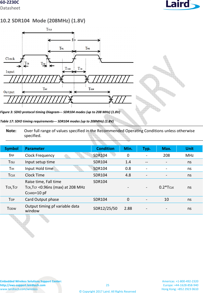 60-2230C Datasheet Embedded Wireless Solutions Support Center: http://ews-support.lairdtech.com www.lairdtech.com/wireless 25 © Copyright 2017 Laird. All Rights Reserved Americas: +1-800-492-2320 Europe: +44-1628-858-940 Hong Kong: +852 2923 0610 10.2 SDR104 Mode (208MHz) (1.8V) Figure 3: SDIO protocol timing Diagram--- SDR104 modes (up to 208 MHz) (1.8V) Table 17: SDIO timing requirements--- SDR104 modes (up to 208MHz) (1.8V) Note: Over full range of values specified in the Recommended Operating Conditions unless otherwise specified. Symbol Parameter Condition Min. Typ. Max. Unit fPP Clock Frequency SDR104 0 - 208 MHz TISU Input setup time SDR104 1.4 -- - ns TIH Input Hold time SDR104 0.8 - - ns TCLK Clock Time SDR104 4.8 - - ns TCR,TCF Raise time, Fall time TCR,TCF <0.96ns (max) at 208 MHz CCARD=10 pF SDR104 - - 0.2*TCLK ns TOP Card Output phase SDR104 0 - 10 ns TODW Output timing pf variable data window SDR12/25/50 2.88 - - ns