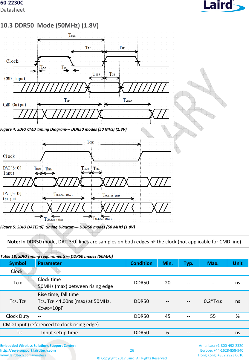60-2230C Datasheet Embedded Wireless Solutions Support Center:  http://ews-support.lairdtech.com www.lairdtech.com/wireless  26 &copy; Copyright 2017 Laird. All Rights Reserved Americas: +1-800-492-2320 Europe: +44-1628-858-940 Hong Kong: +852 2923 0610  10.3 DDR50  Mode (50MHz) (1.8V)  Figure 4: SDIO CMD timing Diagram--- DDR50 modes (50 MHz) (1.8V)  Figure 5: SDIO DAT[3:0]  timing Diagram--- DDR50 modes (50 MHz) (1.8V) Note: In DDR50 mode, DAT[3:0] lines are samples on both edges pF the clock (not applicable for CMD line) Table 18: SDIO timing requirements--- DDR50 modes (50MHz)  Symbol  Parameter  Condition  Min.  Typ.  Max.  Unit Clock TCLK Clock time 50MHz (max) between rising edge  DDR50 20  --  --  ns TCR, TCF Rise time, fall time TCR, TCF  <4.00ns (max) at 50MHz. CCARD=10pF DDR50 --  --  0.2*TCLK  ns Clock Duty  --  DDR50 45  --  55  % CMD Input (referenced to clock rising edge) TIS  Input setup time  DDR50  6  --  --  ns 