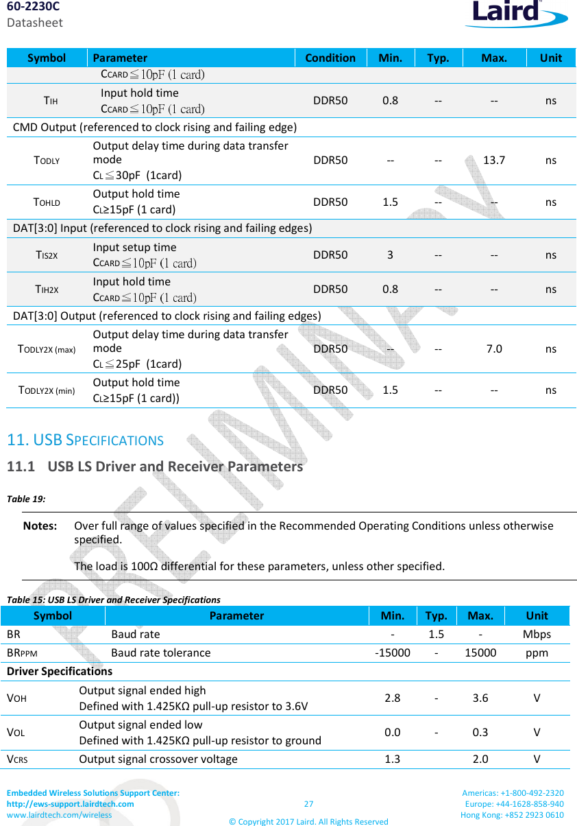 60-2230C Datasheet Embedded Wireless Solutions Support Center:  http://ews-support.lairdtech.com www.lairdtech.com/wireless  27 &copy; Copyright 2017 Laird. All Rights Reserved Americas: +1-800-492-2320 Europe: +44-1628-858-940 Hong Kong: +852 2923 0610  Symbol  Parameter  Condition  Min.  Typ.  Max.  Unit CCARD TIH Input hold time CCARD DDR50  0.8  --  --  ns CMD Output (referenced to clock rising and failing edge) TODLY Output delay time during data transfer mode CL30pF  (1card) DDR50 --  --  13.7  ns TOHLD Output hold time CL&ge;15pF (1 card)  DDR50 1.5  --  --  ns DAT[3:0] Input (referenced to clock rising and failing edges) TIS2X Input setup time CCARD DDR50  3  --  --  ns TIH2X Input hold time CCARD DDR50  0.8  --  --  ns DAT[3:0] Output (referenced to clock rising and failing edges) TODLY2X (max) Output delay time during data transfer mode  CL25pF  (1card) DDR50  --  --  7.0  ns TODLY2X (min) Output hold time CL&ge;15pF (1 card))  DDR50  1.5  --  --  ns 11. USB SPECIFICATIONS 11.1  USB LS Driver and Receiver Parameters Table 19:  Notes:  Over full range of values specified in the Recommended Operating Conditions unless otherwise specified.  The load is 100&Omega; differential for these parameters, unless other specified. Table 15: USB LS Driver and Receiver Specifications Symbol  Parameter  Min.  Typ. Max.  Unit BR  Baud rate  -  1.5  -  Mbps BRPPM  Baud rate tolerance  -15000 -  15000 ppm Driver Specifications VOH Output signal ended high Defined with 1.425K&Omega; pull-up resistor to 3.6V  2.8  -  3.6  V VOL Output signal ended low Defined with 1.425K&Omega; pull-up resistor to ground  0.0  -  0.3  V VCRS  Output signal crossover voltage  1.3    2.0  V 
