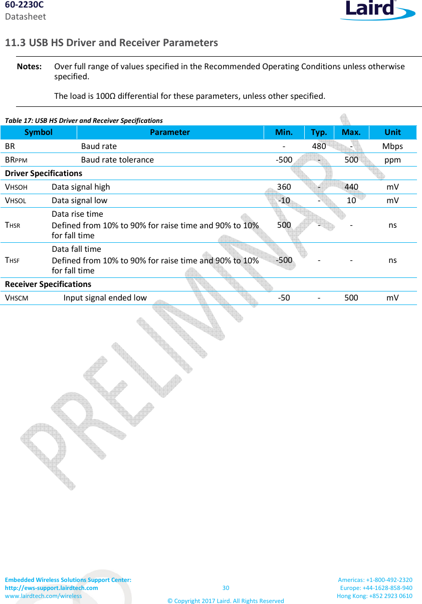 60-2230C Datasheet Embedded Wireless Solutions Support Center: http://ews-support.lairdtech.com www.lairdtech.com/wireless 30 © Copyright 2017 Laird. All Rights Reserved Americas: +1-800-492-2320 Europe: +44-1628-858-940 Hong Kong: +852 2923 0610 11.3 USB HS Driver and Receiver Parameters Notes: Over full range of values specified in the Recommended Operating Conditions unless otherwise specified. The load is 100Ω differential for these parameters, unless other specified. Table 17: USB HS Driver and Receiver Specifications Symbol Parameter Min. Typ. Max. Unit BR Baud rate - 480 - Mbps BRPPM Baud rate tolerance -500 - 500 ppm Driver Specifications VHSOH Data signal high 360 - 440 mV VHSOL Data signal low -10 - 10 mV THSR Data rise time Defined from 10% to 90% for raise time and 90% to 10% for fall time 500 - - ns THSF Data fall time Defined from 10% to 90% for raise time and 90% to 10% for fall time -500 - - ns Receiver Specifications VHSCM Input signal ended low -50 - 500 mV