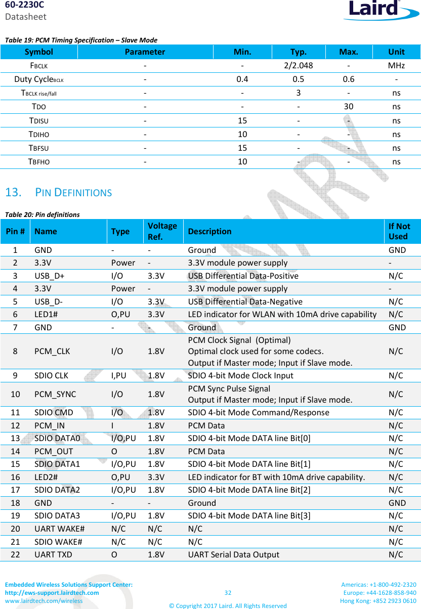 60-2230C Datasheet Embedded Wireless Solutions Support Center:  http://ews-support.lairdtech.com www.lairdtech.com/wireless  32 &copy; Copyright 2017 Laird. All Rights Reserved Americas: +1-800-492-2320 Europe: +44-1628-858-940 Hong Kong: +852 2923 0610  Table 19: PCM Timing Specification &ndash; Slave Mode Symbol  Parameter  Min.  Typ.  Max.  Unit FBCLK  -  -  2/2.048  -  MHz Duty CycleBCLK  -  0.4  0.5  0.6  - TBCLK rise/fall  -  -  3  -  ns TDO  -  -  -  30  ns TDISU  -  15  -  -  ns TDIHO  -  10  -  -  ns TBFSU  -  15  -  -  ns TBFHO  -  10  -  -  ns 13. PIN DEFINITIONS Table 20: Pin definitions Pin # Name  Type  Voltage  Ref.  Description  If Not Used 1  GND  -  -  Ground  GND 2  3.3V  Power  -  3.3V module power supply  - 3  USB_D+  I/O  3.3V  USB Differential Data-Positive N/C 4  3.3V  Power  -  3.3V module power supply  - 5  USB_D-  I/O  3.3V  USB Differential Data-Negative  N/C 6  LED1#  O,PU  3.3V  LED indicator for WLAN with 10mA drive capability N/C 7  GND  -  -  Ground GND 8  PCM_CLK  I/O  1.8V PCM Clock Signal  (Optimal) Optimal clock used for some codecs. Output if Master mode; Input if Slave mode. N/C 9  SDIO CLK  I,PU  1.8V  SDIO 4-bit Mode Clock Input  N/C 10  PCM_SYNC  I/O  1.8V  PCM Sync Pulse Signal Output if Master mode; Input if Slave mode.  N/C 11  SDIO CMD  I/O  1.8V  SDIO 4-bit Mode Command/Response N/C 12  PCM_IN  I  1.8V  PCM Data  N/C 13  SDIO DATA0  I/O,PU 1.8V  SDIO 4-bit Mode DATA line Bit[0]  N/C 14  PCM_OUT  O  1.8V  PCM Data  N/C 15  SDIO DATA1  I/O,PU 1.8V  SDIO 4-bit Mode DATA line Bit[1] N/C 16  LED2#  O,PU  3.3V  LED indicator for BT with 10mA drive capability.  N/C 17  SDIO DATA2  I/O,PU 1.8V  SDIO 4-bit Mode DATA line Bit[2]  N/C 18  GND  -  -  Ground  GND 19  SDIO DATA3  I/O,PU 1.8V  SDIO 4-bit Mode DATA line Bit[3] N/C 20  UART WAKE#  N/C  N/C  N/C  N/C 21  SDIO WAKE#  N/C  N/C  N/C  N/C 22  UART TXD  O  1.8V  UART Serial Data Output  N/C 