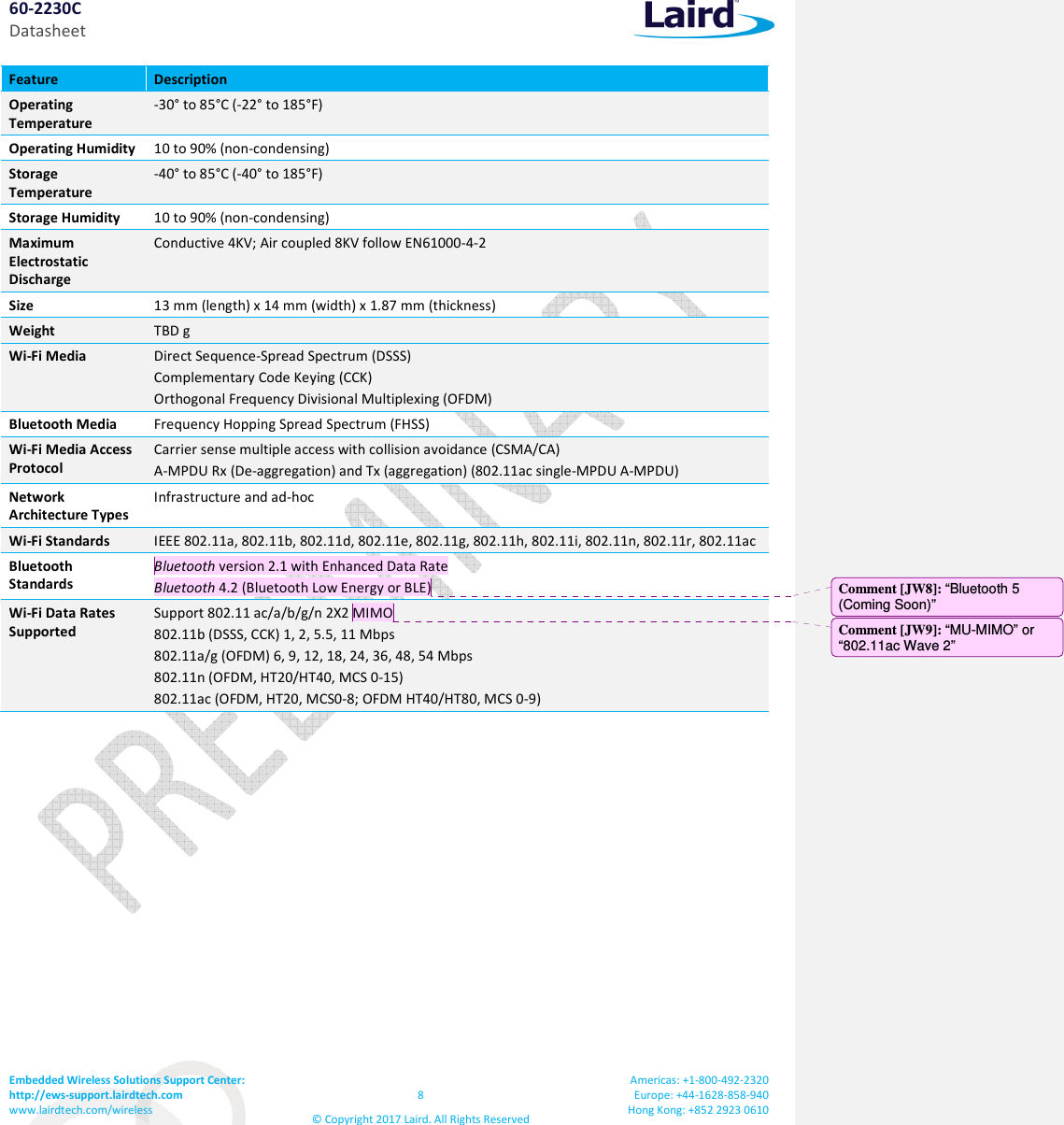 60-2230C Datasheet Embedded Wireless Solutions Support Center:  http://ews-support.lairdtech.com www.lairdtech.com/wireless  8 &copy; Copyright 2017 Laird. All Rights Reserved Americas: +1-800-492-2320 Europe: +44-1628-858-940 Hong Kong: +852 2923 0610  Feature  Description Operating Temperature -30&deg; to 85&deg;C (-22&deg; to 185&deg;F)   Operating Humidity 10 to 90% (non-condensing)  Storage Temperature -40&deg; to 85&deg;C (-40&deg; to 185&deg;F) Storage Humidity  10 to 90% (non-condensing)  Maximum Electrostatic Discharge Conductive 4KV; Air coupled 8KV follow EN61000-4-2 Size  13 mm (length) x 14 mm (width) x 1.87 mm (thickness) Weight  TBD g Wi-Fi Media  Direct Sequence-Spread Spectrum (DSSS)  Complementary Code Keying (CCK) Orthogonal Frequency Divisional Multiplexing (OFDM) Bluetooth Media  Frequency Hopping Spread Spectrum (FHSS) Wi-Fi Media Access  Protocol Carrier sense multiple access with collision avoidance (CSMA/CA) A-MPDU Rx (De-aggregation) and Tx (aggregation) (802.11ac single-MPDU A-MPDU) Network Architecture Types Infrastructure and ad-hoc Wi-Fi Standards  IEEE 802.11a, 802.11b, 802.11d, 802.11e, 802.11g, 802.11h, 802.11i, 802.11n, 802.11r, 802.11ac Bluetooth Standards Bluetooth version 2.1 with Enhanced Data Rate Bluetooth 4.2 (Bluetooth Low Energy or BLE) Wi-Fi Data Rates Supported Support 802.11 ac/a/b/g/n 2X2 MIMO 802.11b (DSSS, CCK) 1, 2, 5.5, 11 Mbps 802.11a/g (OFDM) 6, 9, 12, 18, 24, 36, 48, 54 Mbps 802.11n (OFDM, HT20/HT40, MCS 0-15) 802.11ac (OFDM, HT20, MCS0-8; OFDM HT40/HT80, MCS 0-9) Comment [JW8]: &ldquo;Bluetooth 5 (Coming Soon)&rdquo; Comment [JW9]: &ldquo;MU-MIMO&rdquo; or &ldquo;802.11ac Wave 2&rdquo; 