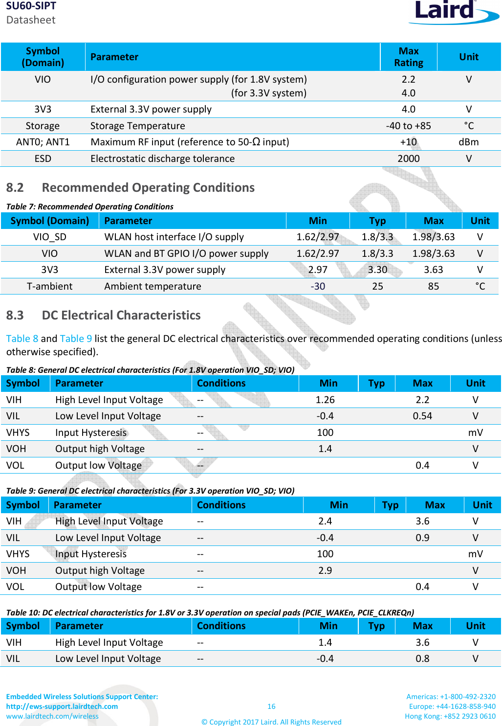 SU60-SIPT Datasheet Embedded Wireless Solutions Support Center: http://ews-support.lairdtech.com www.lairdtech.com/wireless 16 © Copyright 2017 Laird. All Rights Reserved Americas: +1-800-492-2320 Europe: +44-1628-858-940 Hong Kong: +852 2923 0610 Symbol (Domain) Parameter Max Rating Unit VIO I/O configuration power supply (for 1.8V system) (for 3.3V system) 2.2 4.0 V 3V3 External 3.3V power supply 4.0 V Storage Storage Temperature -40 to +85 °C ANT0; ANT1 Maximum RF input (reference to 50-Ω input) +10 dBm ESD Electrostatic discharge tolerance 2000 V 8.2 Recommended Operating Conditions Table 7: Recommended Operating Conditions Symbol (Domain) Parameter Min Typ Max Unit VIO_SD WLAN host interface I/O supply 1.62/2.97 1.8/3.3 1.98/3.63 V VIO WLAN and BT GPIO I/O power supply 1.62/2.97 1.8/3.3 1.98/3.63 V 3V3 External 3.3V power supply 2.97 3.30 3.63 V T-ambient Ambient temperature -30 25 85 °C 8.3 DC Electrical Characteristics Table 8 and Table 9 list the general DC electrical characteristics over recommended operating conditions (unless otherwise specified). Table 8: General DC electrical characteristics (For 1.8V operation VIO_SD; VIO) Symbol Parameter Conditions Min Typ Max Unit VIH High Level Input Voltage -- 1.26 2.2 V VIL Low Level Input Voltage -- -0.4 0.54 V VHYS Input Hysteresis -- 100 mV VOH Output high Voltage -- 1.4 V VOL Output low Voltage -- 0.4 V Table 9: General DC electrical characteristics (For 3.3V operation VIO_SD; VIO) Symbol Parameter Conditions Min Typ Max Unit VIH High Level Input Voltage -- 2.4 3.6 V VIL Low Level Input Voltage -- -0.4 0.9 V VHYS Input Hysteresis -- 100 mV VOH Output high Voltage -- 2.9 V VOL Output low Voltage -- 0.4 V Table 10: DC electrical characteristics for 1.8V or 3.3V operation on special pads (PCIE_WAKEn, PCIE_CLKREQn) Symbol Parameter Conditions Min Typ Max Unit VIH High Level Input Voltage -- 1.4 3.6 V VIL Low Level Input Voltage -- -0.4 0.8 V