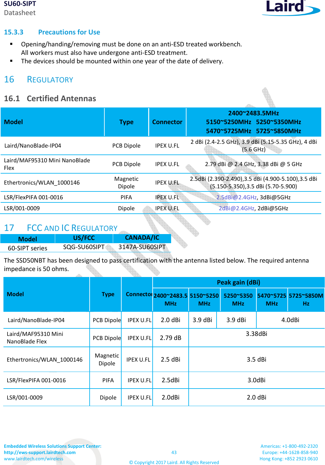 SU60-SIPT Datasheet Embedded Wireless Solutions Support Center: http://ews-support.lairdtech.com www.lairdtech.com/wireless 43 © Copyright 2017 Laird. All Rights Reserved Americas: +1-800-492-2320 Europe: +44-1628-858-940 Hong Kong: +852 2923 0610 15.3.3 Precautions for Use Opening/handing/removing must be done on an anti-ESD treated workbench. All workers must also have undergone anti-ESD treatment. The devices should be mounted within one year of the date of delivery. 16 REGULATORY 16.1 Certified Antennas Model Type Connector 2400~2483.5MHz 5150~5250MHz 5250~5350MHz 5470~5725MHz 5725~5850MHz Laird/NanoBlade-IP04 PCB Dipole IPEX U.FL 2 dBi (2.4-2.5 GHz), 3.9 dBi (5.15-5.35 GHz), 4 dBi (5.6 GHz) Laird/MAF95310 Mini NanoBlade Flex PCB Dipole IPEX U.FL 2.79 dBi @ 2.4 GHz, 3.38 dBi @ 5 GHz Ethertronics/WLAN_1000146 Magnetic Dipole IPEX U.FL 2.5dBi (2.390-2.490),3.5 dBi (4.900-5.100),3.5 dBi (5.150-5.350),3.5 dBi (5.70-5.900) LSR/FlexPIFA 001-0016 PIFA IPEX U.FL 2.5dBi@2.4GHz, 3dBi@5GHz LSR/001-0009 Dipole IPEX U.FL 2dBi@2.4GHz, 2dBi@5GHz 17 FCC AND IC REGULATORY Model US/FCC CANADA/IC 60-SIPT series SQG-SU60SIPT 3147A-SU60SIPT The SSD50NBT has been designed to pass certification with the antenna listed below. The required antenna impedance is 50 ohms. Model Type ConnectorPeak gain (dBi) 2400~2483.5MHz 5150~5250MHz 5250~5350MHz 5470~5725MHz 5725~5850MHz Laird/NanoBlade-IP04 PCB DipoleIPEX U.FL 2.0 dBi 3.9 dBi 3.9 dBi 4.0dBi Laird/MAF95310 Mini NanoBlade Flex PCB DipoleIPEX U.FL 2.79 dB 3.38dBi Ethertronics/WLAN_1000146 Magnetic Dipole IPEX U.FL 2.5 dBi 3.5 dBi LSR/FlexPIFA 001-0016 PIFA IPEX U.FL 2.5dBi 3.0dBi LSR/001-0009 Dipole IPEX U.FL 2.0dBi 2.0 dBi