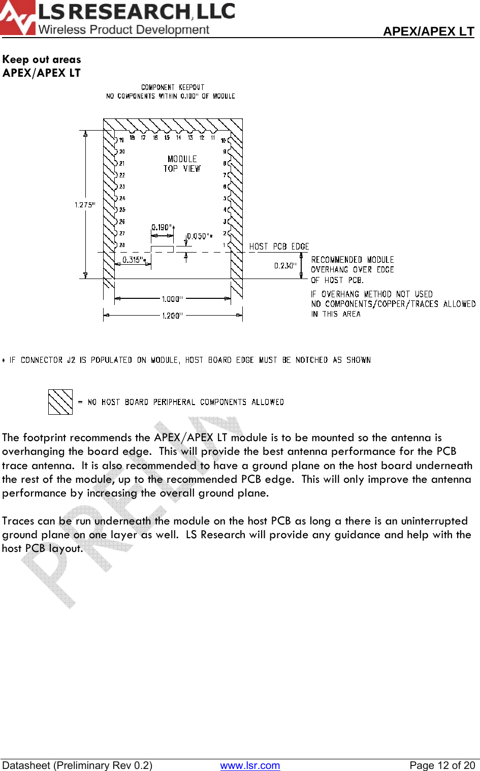                                                                                                                        APEX/APEX LT  Datasheet (Preliminary Rev 0.2)                       www.lsr.com                                            Page 12 of 20   Keep out areas  APEX/APEX LT   The footprint recommends the APEX/APEX LT module is to be mounted so the antenna is overhanging the board edge.  This will provide the best antenna performance for the PCB trace antenna.  It is also recommended to have a ground plane on the host board underneath the rest of the module, up to the recommended PCB edge.  This will only improve the antenna performance by increasing the overall ground plane.  Traces can be run underneath the module on the host PCB as long a there is an uninterrupted ground plane on one layer as well.  LS Research will provide any guidance and help with the host PCB layout.              