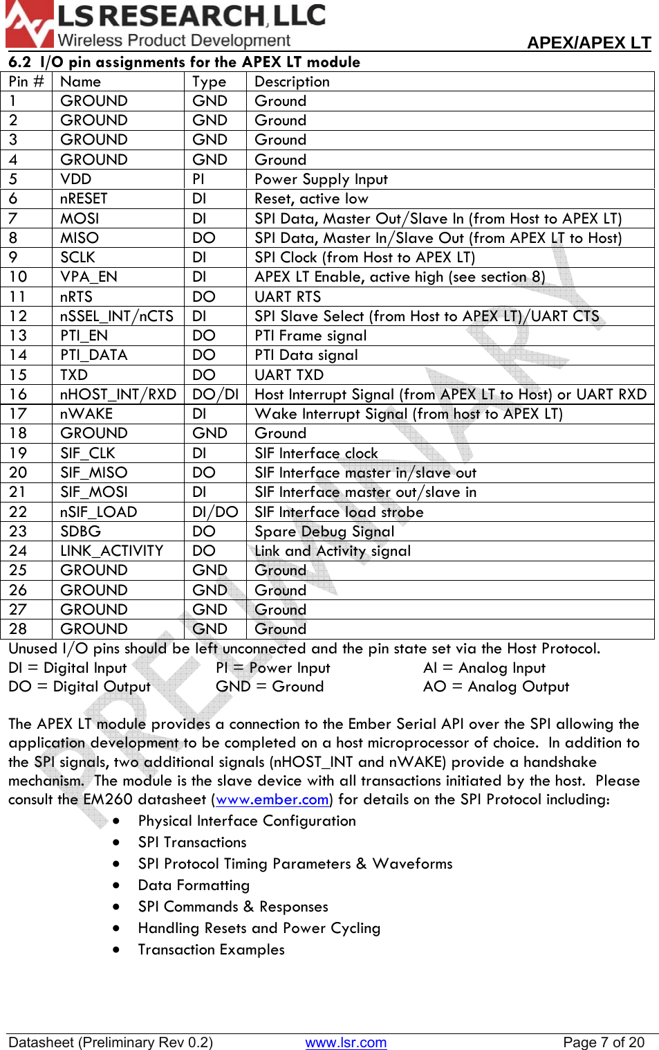                                                                                                                        APEX/APEX LT  Datasheet (Preliminary Rev 0.2)                       www.lsr.com                                            Page 7 of 20  6.2  I/O pin assignments for the APEX LT module Pin #  Name  Type  Description 1 GROUND  GND Ground 2 GROUND  GND Ground 3 GROUND  GND  Ground 4 GROUND  GND  Ground 5  VDD  PI  Power Supply Input 6  nRESET  DI  Reset, active low 7  MOSI  DI  SPI Data, Master Out/Slave In (from Host to APEX LT) 8  MISO  DO  SPI Data, Master In/Slave Out (from APEX LT to Host) 9  SCLK  DI  SPI Clock (from Host to APEX LT) 10  VPA_EN  DI  APEX LT Enable, active high (see section 8) 11 nRTS  DO  UART RTS 12  nSSEL_INT/nCTS  DI  SPI Slave Select (from Host to APEX LT)/UART CTS 13  PTI_EN  DO  PTI Frame signal 14  PTI_DATA  DO  PTI Data signal 15 TXD  DO  UART TXD 16  nHOST_INT/RXD  DO/DI  Host Interrupt Signal (from APEX LT to Host) or UART RXD 17  nWAKE  DI  Wake Interrupt Signal (from host to APEX LT) 18 GROUND  GND Ground 19  SIF_CLK  DI  SIF Interface clock 20  SIF_MISO  DO  SIF Interface master in/slave out 21  SIF_MOSI  DI  SIF Interface master out/slave in 22  nSIF_LOAD  DI/DO  SIF Interface load strobe 23  SDBG  DO  Spare Debug Signal 24  LINK_ACTIVITY  DO  Link and Activity signal 25 GROUND  GND Ground 26 GROUND  GND Ground 27 GROUND  GND Ground 28 GROUND  GND Ground Unused I/O pins should be left unconnected and the pin state set via the Host Protocol. DI = Digital Input    PI = Power Input    AI = Analog Input DO = Digital Output    GND = Ground    AO = Analog Output  The APEX LT module provides a connection to the Ember Serial API over the SPI allowing the application development to be completed on a host microprocessor of choice.  In addition to the SPI signals, two additional signals (nHOST_INT and nWAKE) provide a handshake mechanism.  The module is the slave device with all transactions initiated by the host.  Please consult the EM260 datasheet (www.ember.com) for details on the SPI Protocol including: &bull; Physical Interface Configuration &bull; SPI Transactions &bull; SPI Protocol Timing Parameters &amp; Waveforms &bull; Data Formatting &bull; SPI Commands &amp; Responses &bull; Handling Resets and Power Cycling &bull; Transaction Examples  