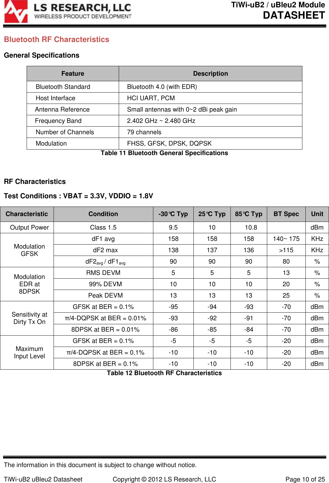 TiWi-uB2 / uBleu2 Module DATASHEET  The information in this document is subject to change without notice.  TiWi-uB2 uBleu2 Datasheet  Copyright &copy; 2012 LS Research, LLC  Page 10 of 25 Bluetooth RF Characteristics General Specifications Feature Description Bluetooth Standard Bluetooth 4.0 (with EDR) Host Interface HCI UART, PCM Antenna Reference Small antennas with 0~2 dBi peak gain  Frequency Band 2.402 GHz ~ 2.480 GHz Number of Channels 79 channels Modulation FHSS, GFSK, DPSK, DQPSK Table 11 Bluetooth General Specifications  RF Characteristics Test Conditions : VBAT = 3.3V, VDDIO = 1.8V Characteristic Condition -30&deg;C Typ 25&deg;C Typ 85&deg;C Typ BT Spec Unit Output Power Class 1.5 9.5 10 10.8  dBm Modulation GFSK dF1 avg 158 158 158 140~ 175 KHz dF2 max 138 137 136 >115 KHz dF2avg / dF1avg 90 90 90 80 % Modulation EDR at 8DPSK RMS DEVM 5 5 5 13 % 99% DEVM 10 10 10 20 % Peak DEVM 13 13 13 25 % Sensitivity at Dirty Tx On GFSK at BER = 0.1% -95 -94 -93 -70 dBm &pi;/4-DQPSK at BER = 0.01% -93 -92 -91 -70 dBm 8DPSK at BER = 0.01% -86 -85 -84 -70 dBm Maximum Input Level GFSK at BER = 0.1% -5 -5 -5 -20 dBm &pi;/4-DQPSK at BER = 0.1% -10 -10 -10 -20 dBm 8DPSK at BER = 0.1% -10 -10 -10 -20 dBm Table 12 Bluetooth RF Characteristics    