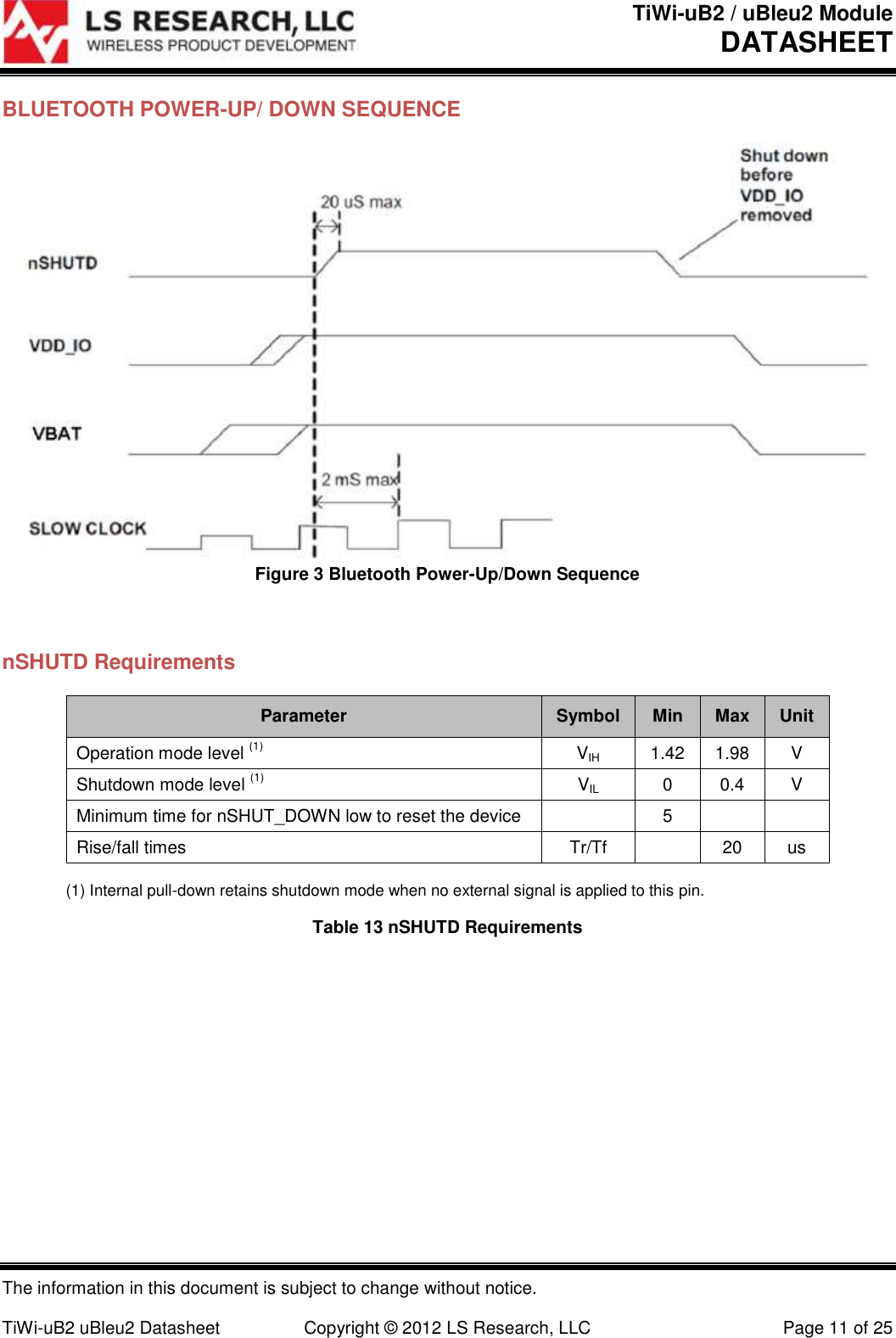 TiWi-uB2 / uBleu2 Module DATASHEET  The information in this document is subject to change without notice.  TiWi-uB2 uBleu2 Datasheet  Copyright &copy; 2012 LS Research, LLC  Page 11 of 25 BLUETOOTH POWER-UP/ DOWN SEQUENCE   Figure 3 Bluetooth Power-Up/Down Sequence  nSHUTD Requirements Parameter Symbol Min Max Unit Operation mode level (1) VIH 1.42 1.98 V Shutdown mode level (1) VIL 0 0.4 V Minimum time for nSHUT_DOWN low to reset the device  5   Rise/fall times Tr/Tf  20 us (1) Internal pull-down retains shutdown mode when no external signal is applied to this pin. Table 13 nSHUTD Requirements         