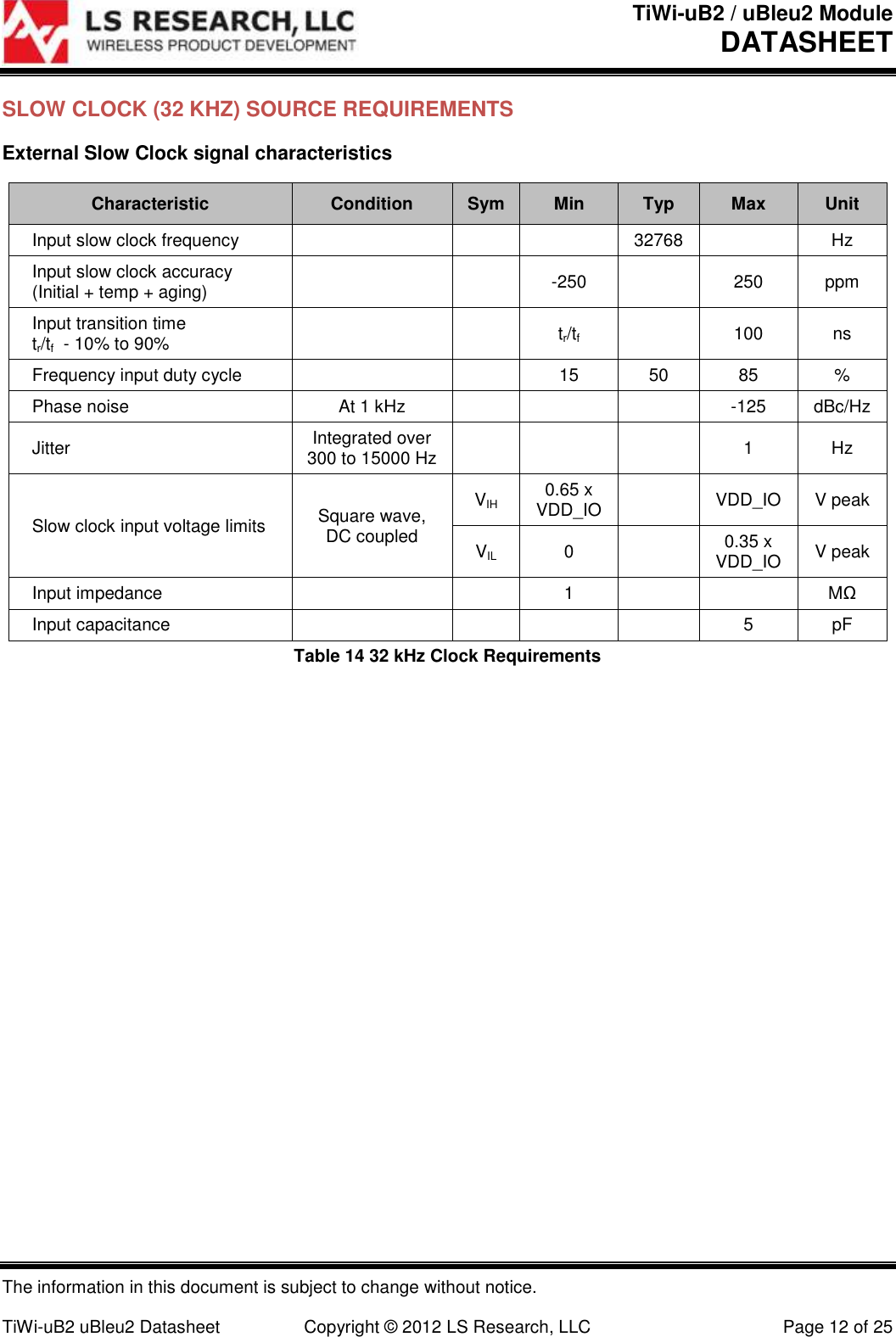 TiWi-uB2 / uBleu2 Module DATASHEET  The information in this document is subject to change without notice.  TiWi-uB2 uBleu2 Datasheet  Copyright &copy; 2012 LS Research, LLC  Page 12 of 25 SLOW CLOCK (32 KHZ) SOURCE REQUIREMENTS External Slow Clock signal characteristics Characteristic Condition Sym Min Typ Max Unit Input slow clock frequency    32768  Hz Input slow clock accuracy (Initial + temp + aging)   -250  250 ppm Input transition time tr/tf  - 10% to 90%   tr/tf  100 ns Frequency input duty cycle   15 50 85 % Phase noise At 1 kHz    -125 dBc/Hz Jitter Integrated over 300 to 15000 Hz    1 Hz Slow clock input voltage limits Square wave, DC coupled VIH 0.65 x VDD_IO  VDD_IO V peak VIL 0  0.35 x VDD_IO V peak Input impedance   1   MΩ Input capacitance     5 pF Table 14 32 kHz Clock Requirements 