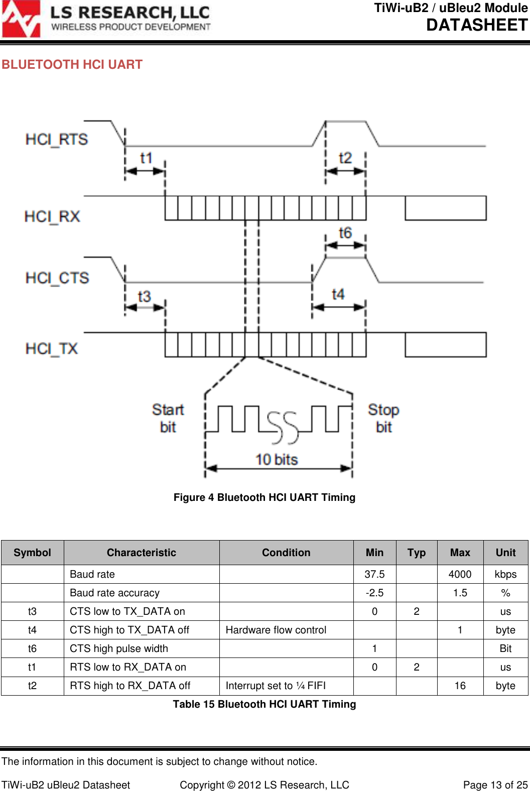 TiWi-uB2 / uBleu2 Module DATASHEET  The information in this document is subject to change without notice.  TiWi-uB2 uBleu2 Datasheet  Copyright &copy; 2012 LS Research, LLC  Page 13 of 25 BLUETOOTH HCI UART    Figure 4 Bluetooth HCI UART Timing  Symbol Characteristic Condition Min Typ Max Unit  Baud rate  37.5  4000 kbps  Baud rate accuracy  -2.5  1.5 % t3 CTS low to TX_DATA on  0 2  us t4 CTS high to TX_DATA off Hardware flow control   1 byte t6 CTS high pulse width  1   Bit t1 RTS low to RX_DATA on  0 2  us t2 RTS high to RX_DATA off Interrupt set to &frac14; FIFI   16 byte Table 15 Bluetooth HCI UART Timing 