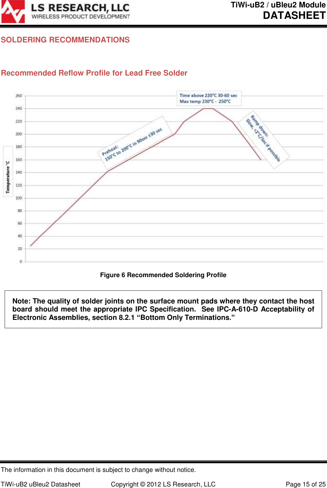 TiWi-uB2 / uBleu2 Module DATASHEET  The information in this document is subject to change without notice.  TiWi-uB2 uBleu2 Datasheet  Copyright &copy; 2012 LS Research, LLC  Page 15 of 25 SOLDERING RECOMMENDATIONS  Recommended Reflow Profile for Lead Free Solder  Figure 6 Recommended Soldering Profile Note: The quality of solder joints on the surface mount pads where they contact the host board should meet the appropriate IPC Specification.  See IPC-A-610-D Acceptability of Electronic Assemblies, section 8.2.1 &ldquo;Bottom Only Terminations.&rdquo;   