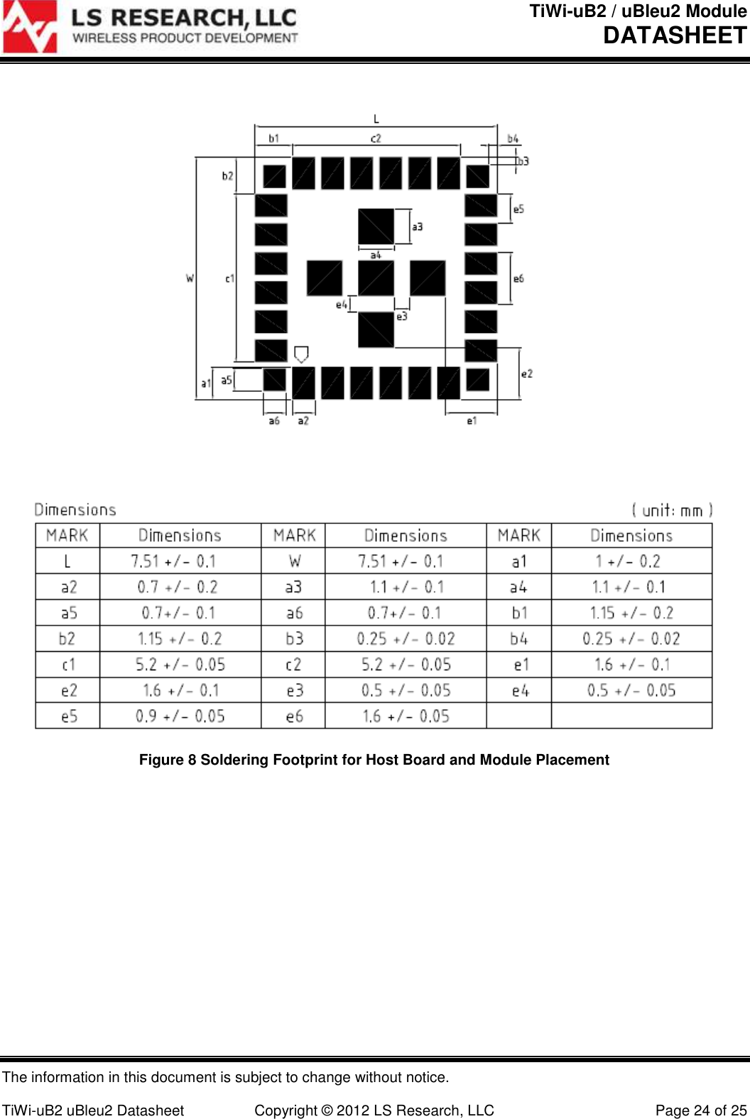 TiWi-uB2 / uBleu2 Module DATASHEET  The information in this document is subject to change without notice.  TiWi-uB2 uBleu2 Datasheet  Copyright &copy; 2012 LS Research, LLC  Page 24 of 25                   Figure 8 Soldering Footprint for Host Board and Module Placement     