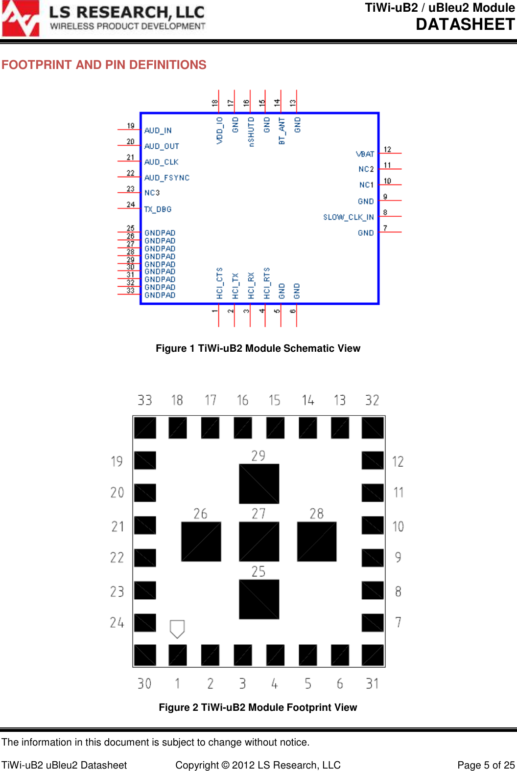 TiWi-uB2 / uBleu2 Module DATASHEET  The information in this document is subject to change without notice.  TiWi-uB2 uBleu2 Datasheet  Copyright &copy; 2012 LS Research, LLC  Page 5 of 25 FOOTPRINT AND PIN DEFINITIONS  Figure 1 TiWi-uB2 Module Schematic View   Figure 2 TiWi-uB2 Module Footprint View 
