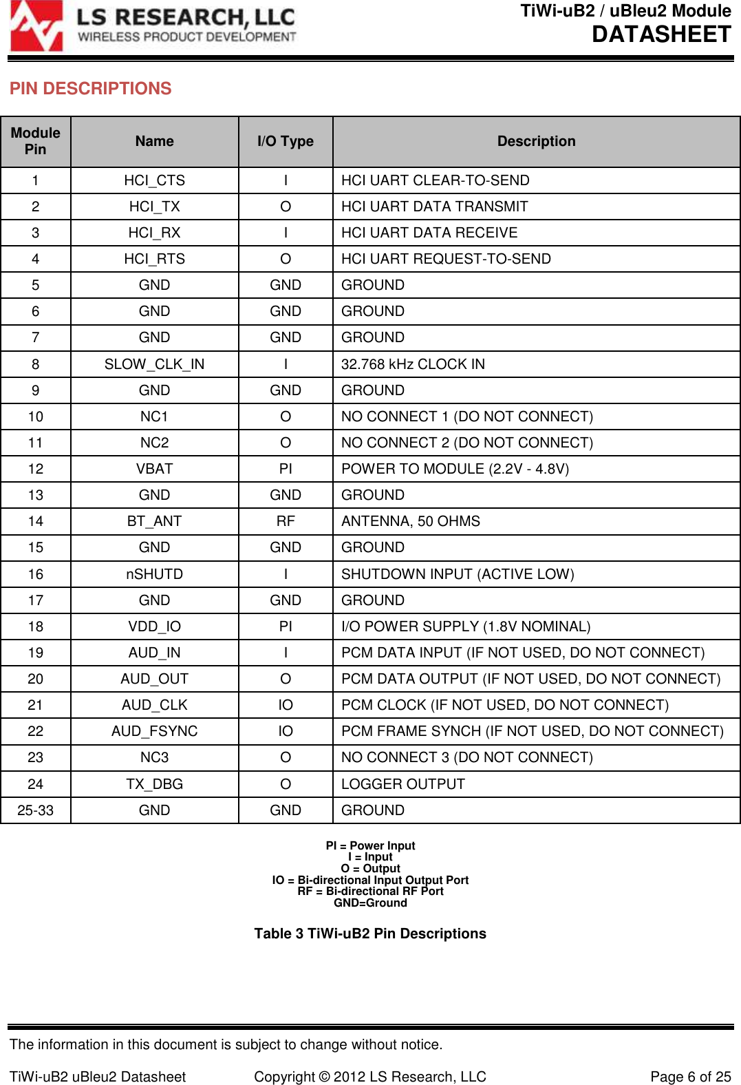TiWi-uB2 / uBleu2 Module DATASHEET  The information in this document is subject to change without notice.  TiWi-uB2 uBleu2 Datasheet  Copyright &copy; 2012 LS Research, LLC  Page 6 of 25 PIN DESCRIPTIONS Module Pin Name I/O Type Description  1 HCI_CTS I HCI UART CLEAR-TO-SEND 2 HCI_TX O HCI UART DATA TRANSMIT 3 HCI_RX I HCI UART DATA RECEIVE 4 HCI_RTS O HCI UART REQUEST-TO-SEND 5 GND GND GROUND 6 GND GND GROUND 7 GND GND GROUND 8 SLOW_CLK_IN I 32.768 kHz CLOCK IN 9 GND GND GROUND 10 NC1 O NO CONNECT 1 (DO NOT CONNECT) 11 NC2 O NO CONNECT 2 (DO NOT CONNECT) 12 VBAT PI POWER TO MODULE (2.2V - 4.8V) 13 GND GND GROUND 14 BT_ANT RF ANTENNA, 50 OHMS 15 GND GND GROUND 16 nSHUTD I SHUTDOWN INPUT (ACTIVE LOW) 17 GND GND GROUND 18 VDD_IO PI I/O POWER SUPPLY (1.8V NOMINAL) 19 AUD_IN I PCM DATA INPUT (IF NOT USED, DO NOT CONNECT) 20 AUD_OUT O PCM DATA OUTPUT (IF NOT USED, DO NOT CONNECT) 21 AUD_CLK IO PCM CLOCK (IF NOT USED, DO NOT CONNECT) 22 AUD_FSYNC IO PCM FRAME SYNCH (IF NOT USED, DO NOT CONNECT) 23 NC3 O NO CONNECT 3 (DO NOT CONNECT) 24 TX_DBG O LOGGER OUTPUT 25-33 GND GND GROUND  PI = Power Input I = Input  O = Output IO = Bi-directional Input Output Port RF = Bi-directional RF Port GND=Ground  Table 3 TiWi-uB2 Pin Descriptions 