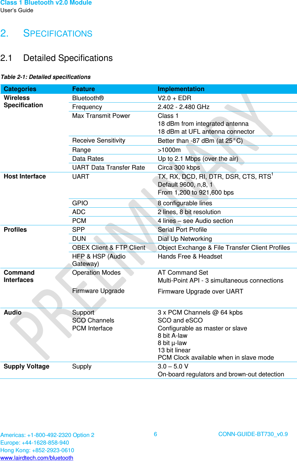 Class 1 Bluetooth v2.0 Module User’s Guide Americas: +1-800-492-2320 Option 2 Europe: +44-1628-858-940 Hong Kong: +852-2923-0610 www.lairdtech.com/bluetooth  6 CONN-GUIDE-BT730_v0.9  2.  SPECIFICATIONS 2.1  Detailed Specifications Table 2-1: Detailed specifications Categories Feature Implementation Wireless Specification Bluetooth®  V2.0 + EDR Frequency 2.402 - 2.480 GHz Max Transmit Power Class 1 18 dBm from integrated antenna 18 dBm at UFL antenna connector Receive Sensitivity Better than -87 dBm (at 25°C) Range &gt;1000m Data Rates Up to 2.1 Mbps (over the air) UART Data Transfer Rate Circa 300 kbps Host Interface UART TX, RX, DCD, RI, DTR, DSR, CTS, RTS1 Default 9600, n,8, 1 From 1,200 to 921,600 bps GPIO 8 configurable lines ADC 2 lines, 8 bit resolution  PCM 4 lines – see Audio section Profiles SPP Serial Port Profile DUN Dial Up Networking OBEX Client &amp; FTP Client Object Exchange &amp; File Transfer Client Profiles  HFP &amp; HSP (Audio Gateway) Hands Free &amp; Headset Command Interfaces    Operation Modes  Firmware Upgrade AT Command Set  Multi-Point API - 3 simultaneous connections Firmware Upgrade over UART Audio Support SCO Channels PCM Interface 3 x PCM Channels @ 64 kpbs SCO and eSCO Configurable as master or slave  8 bit A-law  8 bit µ-law  13 bit linear  PCM Clock available when in slave mode Supply Voltage Supply 3.0 – 5.0 V On-board regulators and brown-out detection 