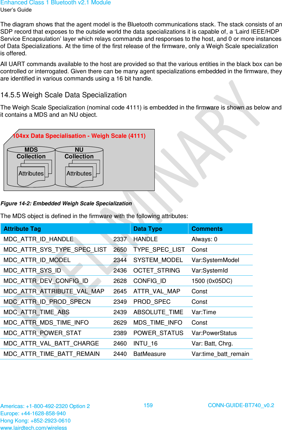 Enhanced Class 1 Bluetooth v2.1 Module User’s Guide Americas: +1-800-492-2320 Option 2 Europe: +44-1628-858-940 Hong Kong: +852-2923-0610 www.lairdtech.com/wireless  159 CONN-GUIDE-BT740_v0.2  The diagram shows that the agent model is the Bluetooth communications stack. The stack consists of an SDP record that exposes to the outside world the data specializations it is capable of, a ‘Laird IEEE/HDP Service Encapsulation’ layer which relays commands and responses to the host, and 0 or more instances of Data Specializations. At the time of the first release of the firmware, only a Weigh Scale specialization is offered.  All UART commands available to the host are provided so that the various entities in the black box can be controlled or interrogated. Given there can be many agent specializations embedded in the firmware, they are identified in various commands using a 16 bit handle. 14.5.5 Weigh Scale Data Specialization The Weigh Scale Specialization (nominal code 4111) is embedded in the firmware is shown as below and it contains a MDS and an NU object. 104xx Data Specialisation - Weigh Scale (4111)AttributesNUCollectionAttributesMDSCollection Figure 14-2: Embedded Weigh Scale Specialization The MDS object is defined in the firmware with the following attributes: Attribute Tag Data Type Comments MDC_ATTR_ID_HANDLE 2337 HANDLE Always: 0 MDC_ATTR_SYS_TYPE_SPEC_LIST 2650 TYPE_SPEC_LIST Const MDC_ATTR_ID_MODEL 2344 SYSTEM_MODEL Var:SystemModel MDC_ATTR_SYS_ID 2436 OCTET_STRING Var:SystemId MDC_ATTR_DEV_CONFIG_ID 2628 CONFIG_ID 1500 (0x05DC) MDC_ATTR_ATTRIBUTE_VAL_MAP 2645 ATTR_VAL_MAP Const MDC_ATTR_ID_PROD_SPECN 2349 PROD_SPEC Const MDC_ATTR_TIME_ABS 2439 ABSOLUTE_TIME Var:Time MDC_ATTR_MDS_TIME_INFO 2629 MDS_TIME_INFO Const MDC_ATTR_POWER_STAT 2389 POWER_STATUS Var:PowerStatus MDC_ATTR_VAL_BATT_CHARGE 2460 INTU_16 Var: Batt, Chrg. MDC_ATTR_TIME_BATT_REMAIN 2440 BatMeasure Var:time_batt_remain   