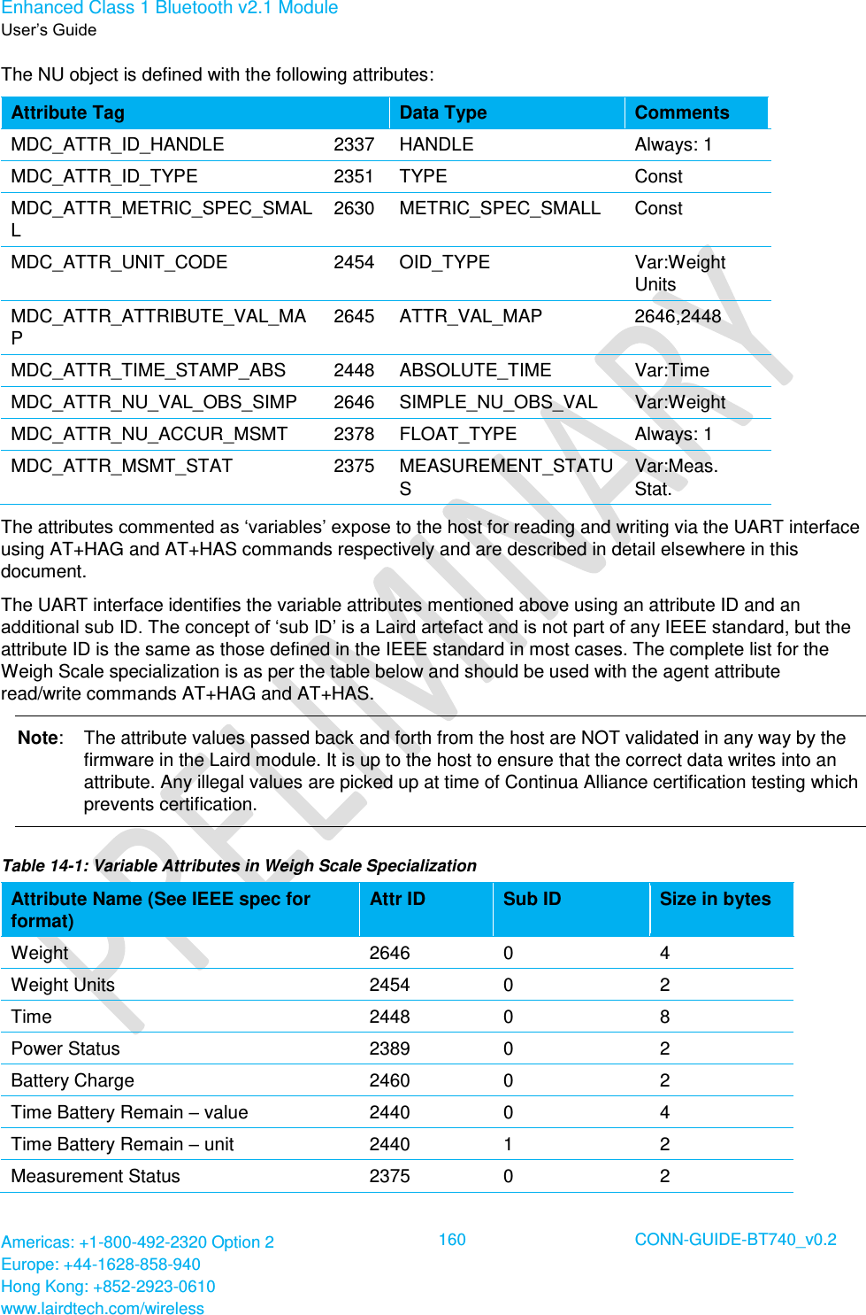 Enhanced Class 1 Bluetooth v2.1 Module User’s Guide Americas: +1-800-492-2320 Option 2 Europe: +44-1628-858-940 Hong Kong: +852-2923-0610 www.lairdtech.com/wireless  160 CONN-GUIDE-BT740_v0.2  The NU object is defined with the following attributes: Attribute Tag Data Type Comments MDC_ATTR_ID_HANDLE 2337 HANDLE Always: 1 MDC_ATTR_ID_TYPE 2351 TYPE Const MDC_ATTR_METRIC_SPEC_SMALL 2630 METRIC_SPEC_SMALL Const MDC_ATTR_UNIT_CODE 2454 OID_TYPE Var:Weight Units MDC_ATTR_ATTRIBUTE_VAL_MAP 2645 ATTR_VAL_MAP 2646,2448 MDC_ATTR_TIME_STAMP_ABS 2448 ABSOLUTE_TIME Var:Time MDC_ATTR_NU_VAL_OBS_SIMP 2646 SIMPLE_NU_OBS_VAL Var:Weight MDC_ATTR_NU_ACCUR_MSMT 2378 FLOAT_TYPE Always: 1 MDC_ATTR_MSMT_STAT 2375 MEASUREMENT_STATUS Var:Meas. Stat. The attributes commented as ‘variables’ expose to the host for reading and writing via the UART interface using AT+HAG and AT+HAS commands respectively and are described in detail elsewhere in this document. The UART interface identifies the variable attributes mentioned above using an attribute ID and an additional sub ID. The concept of ‘sub ID’ is a Laird artefact and is not part of any IEEE standard, but the attribute ID is the same as those defined in the IEEE standard in most cases. The complete list for the Weigh Scale specialization is as per the table below and should be used with the agent attribute read/write commands AT+HAG and AT+HAS. Note:   The attribute values passed back and forth from the host are NOT validated in any way by the firmware in the Laird module. It is up to the host to ensure that the correct data writes into an attribute. Any illegal values are picked up at time of Continua Alliance certification testing which prevents certification. Table 14-1: Variable Attributes in Weigh Scale Specialization Attribute Name (See IEEE spec for format) Attr ID Sub ID Size in bytes Weight 2646 0 4 Weight Units 2454 0 2 Time  2448 0 8 Power Status  2389 0 2 Battery Charge 2460 0 2 Time Battery Remain – value 2440 0 4 Time Battery Remain – unit 2440 1 2 Measurement Status 2375 0 2 