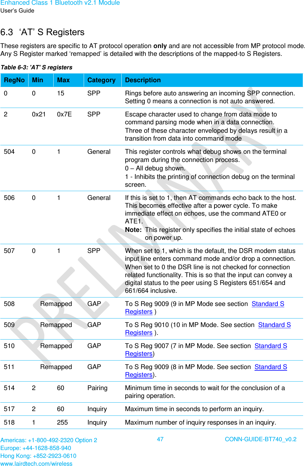 Enhanced Class 1 Bluetooth v2.1 Module User’s Guide Americas: +1-800-492-2320 Option 2 Europe: +44-1628-858-940 Hong Kong: +852-2923-0610 www.lairdtech.com/wireless  47 CONN-GUIDE-BT740_v0.2  6.3  ‘AT’ S Registers These registers are specific to AT protocol operation only and are not accessible from MP protocol mode. Any S Register marked ‘remapped’ is detailed with the descriptions of the mapped-to S Registers. Table 6-3: &apos;AT&apos; S registers RegNo Min Max Category Description 0 0 15 SPP Rings before auto answering an incoming SPP connection. Setting 0 means a connection is not auto answered. 2 0x21 0x7E SPP Escape character used to change from data mode to command parsing mode when in a data connection. Three of these character enveloped by delays result in a transition from data into command mode 504 0 1 General This register controls what debug shows on the terminal program during the connection process. 0 – All debug shown. 1 - Inhibits the printing of connection debug on the terminal screen. 506 0 1 General If this is set to 1, then AT commands echo back to the host. This becomes effective after a power cycle. To make immediate effect on echoes, use the command ATE0 or ATE1. Note:  This register only specifies the initial state of echoes on power up. 507 0 1 SPP When set to 1, which is the default, the DSR modem status input line enters command mode and/or drop a connection. When set to 0 the DSR line is not checked for connection related functionality. This is so that the input can convey a digital status to the peer using S Registers 651/654 and 661/664 inclusive. 508 Remapped GAP To S Reg 9009 (9 in MP Mode see section  Standard S Registers ) 509 Remapped GAP To S Reg 9010 (10 in MP Mode. See section  Standard S Registers ). 510 Remapped GAP To S Reg 9007 (7 in MP Mode. See section  Standard S Registers) 511 Remapped GAP To S Reg 9009 (8 in MP Mode. See section  Standard S Registers). 514 2 60 Pairing Minimum time in seconds to wait for the conclusion of a pairing operation. 517 2 60 Inquiry Maximum time in seconds to perform an inquiry. 518 1 255 Inquiry Maximum number of inquiry responses in an inquiry. 