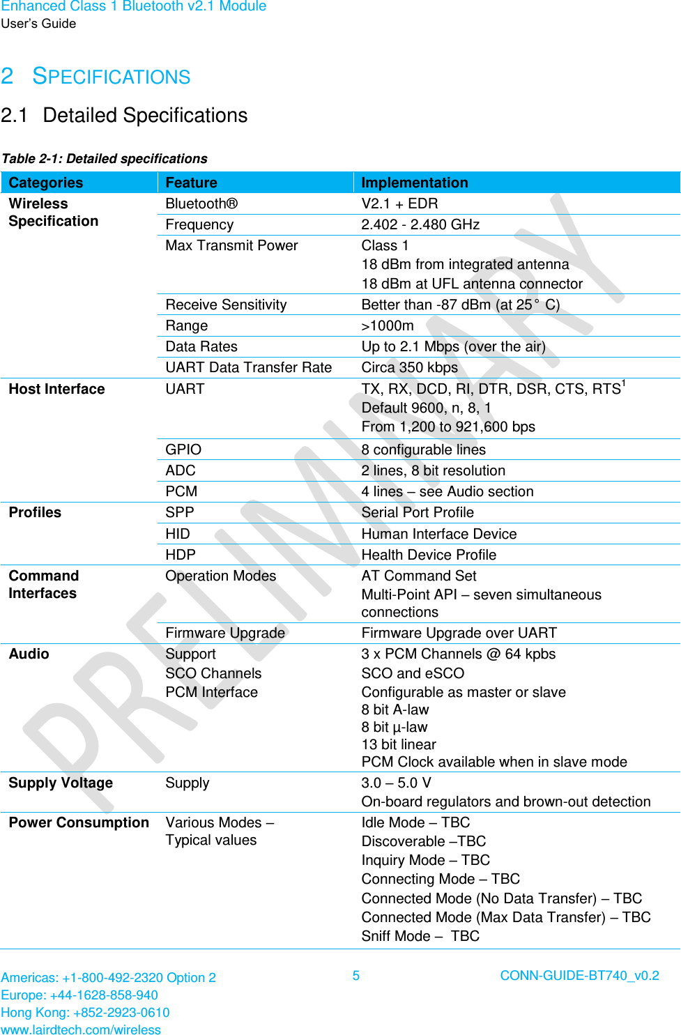 Enhanced Class 1 Bluetooth v2.1 Module User’s Guide Americas: +1-800-492-2320 Option 2 Europe: +44-1628-858-940 Hong Kong: +852-2923-0610 www.lairdtech.com/wireless  5 CONN-GUIDE-BT740_v0.2  2  SPECIFICATIONS 2.1  Detailed Specifications Table 2-1: Detailed specifications Categories Feature Implementation Wireless Specification Bluetooth®  V2.1 + EDR Frequency 2.402 - 2.480 GHz Max Transmit Power Class 1 18 dBm from integrated antenna 18 dBm at UFL antenna connector Receive Sensitivity Better than -87 dBm (at 25° C) Range &gt;1000m Data Rates Up to 2.1 Mbps (over the air) UART Data Transfer Rate Circa 350 kbps Host Interface UART TX, RX, DCD, RI, DTR, DSR, CTS, RTS1 Default 9600, n, 8, 1 From 1,200 to 921,600 bps GPIO 8 configurable lines ADC 2 lines, 8 bit resolution  PCM 4 lines – see Audio section Profiles SPP Serial Port Profile HID Human Interface Device HDP Health Device Profile Command Interfaces Operation Modes AT Command Set  Multi-Point API – seven simultaneous connections Firmware Upgrade Firmware Upgrade over UART Audio Support SCO Channels PCM Interface 3 x PCM Channels @ 64 kpbs SCO and eSCO Configurable as master or slave  8 bit A-law  8 bit µ-law  13 bit linear  PCM Clock available when in slave mode Supply Voltage Supply 3.0 – 5.0 V On-board regulators and brown-out detection Power Consumption Various Modes –  Typical values      Idle Mode – TBC Discoverable –TBC Inquiry Mode – TBC Connecting Mode – TBC Connected Mode (No Data Transfer) – TBC Connected Mode (Max Data Transfer) – TBC Sniff Mode –  TBC 
