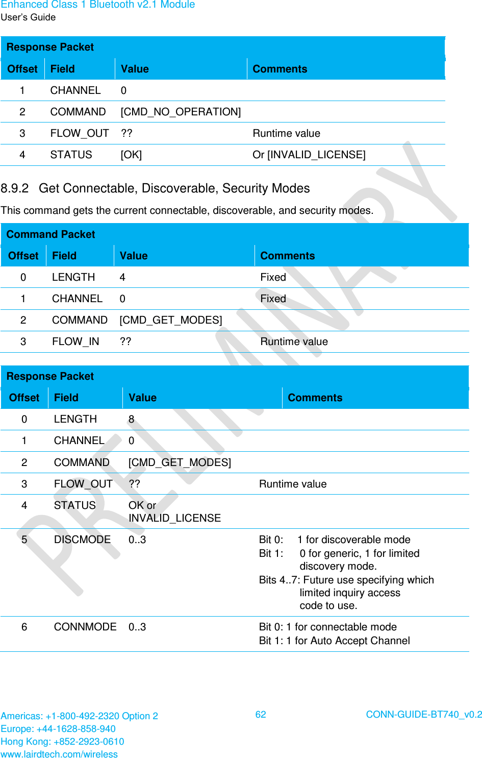 Enhanced Class 1 Bluetooth v2.1 Module User’s Guide Americas: +1-800-492-2320 Option 2 Europe: +44-1628-858-940 Hong Kong: +852-2923-0610 www.lairdtech.com/wireless  62 CONN-GUIDE-BT740_v0.2  Response Packet Offset Field Value Comments 1 CHANNEL 0  2 COMMAND [CMD_NO_OPERATION]  3 FLOW_OUT ?? Runtime value 4 STATUS [OK] Or [INVALID_LICENSE] 8.9.2  Get Connectable, Discoverable, Security Modes  This command gets the current connectable, discoverable, and security modes.  Command Packet Offset Field Value Comments 0 LENGTH 4 Fixed 1 CHANNEL 0 Fixed 2 COMMAND [CMD_GET_MODES]  3 FLOW_IN ?? Runtime value  Response Packet Offset Field Value Comments 0 LENGTH 8  1 CHANNEL 0  2 COMMAND [CMD_GET_MODES]  3 FLOW_OUT ?? Runtime value 4 STATUS OK or INVALID_LICENSE  5 DISCMODE 0..3 Bit 0:   1 for discoverable mode Bit 1:   0 for generic, 1 for limited discovery mode. Bits 4..7: Future use specifying which limited inquiry access  code to use. 6 CONNMODE 0..3 Bit 0: 1 for connectable mode Bit 1: 1 for Auto Accept Channel 