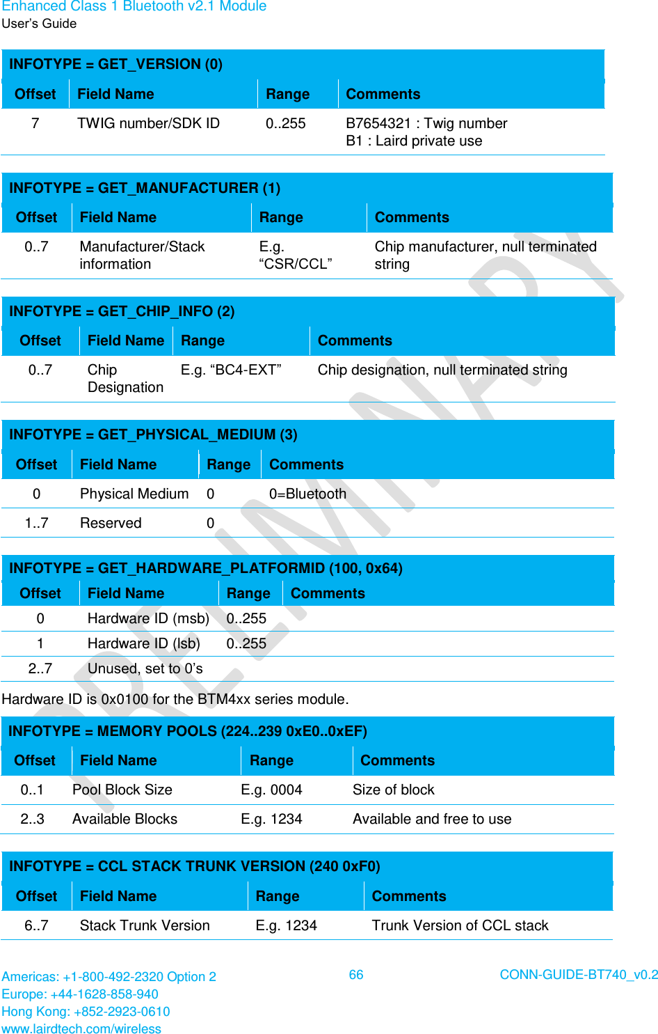 Enhanced Class 1 Bluetooth v2.1 Module User’s Guide Americas: +1-800-492-2320 Option 2 Europe: +44-1628-858-940 Hong Kong: +852-2923-0610 www.lairdtech.com/wireless  66 CONN-GUIDE-BT740_v0.2  INFOTYPE = GET_VERSION (0) Offset Field Name Range Comments 7 TWIG number/SDK ID 0..255 B7654321 : Twig number B1 : Laird private use  INFOTYPE = GET_MANUFACTURER (1) Offset Field Name Range Comments 0..7 Manufacturer/Stack information E.g. “CSR/CCL” Chip manufacturer, null terminated string  INFOTYPE = GET_CHIP_INFO (2) Offset Field Name Range Comments 0..7 Chip Designation E.g. “BC4-EXT” Chip designation, null terminated string  INFOTYPE = GET_PHYSICAL_MEDIUM (3) Offset Field Name Range Comments 0 Physical Medium 0 0=Bluetooth 1..7 Reserved 0   INFOTYPE = GET_HARDWARE_PLATFORMID (100, 0x64) Offset Field Name Range Comments 0 Hardware ID (msb) 0..255  1 Hardware ID (lsb) 0..255  2..7 Unused, set to 0’s   Hardware ID is 0x0100 for the BTM4xx series module. INFOTYPE = MEMORY POOLS (224..239 0xE0..0xEF) Offset Field Name Range Comments 0..1 Pool Block Size E.g. 0004 Size of block 2..3 Available Blocks E.g. 1234 Available and free to use  INFOTYPE = CCL STACK TRUNK VERSION (240 0xF0) Offset Field Name Range Comments 6..7 Stack Trunk Version E.g. 1234 Trunk Version of CCL stack 