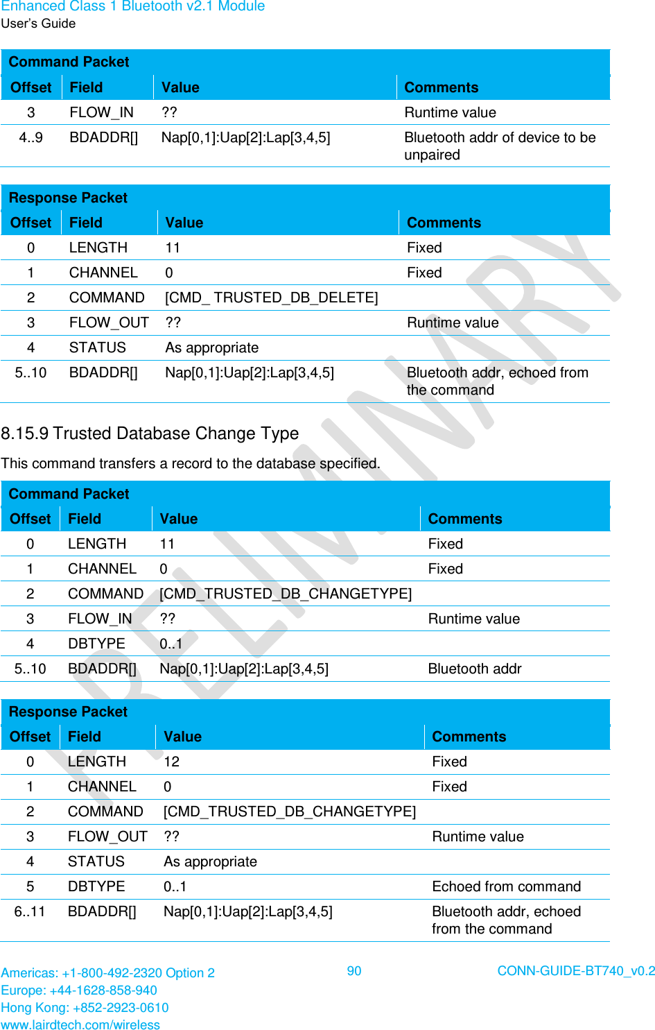 Enhanced Class 1 Bluetooth v2.1 Module User’s Guide Americas: +1-800-492-2320 Option 2 Europe: +44-1628-858-940 Hong Kong: +852-2923-0610 www.lairdtech.com/wireless  90 CONN-GUIDE-BT740_v0.2  Command Packet Offset Field Value Comments 3 FLOW_IN ?? Runtime value 4..9 BDADDR[] Nap[0,1]:Uap[2]:Lap[3,4,5] Bluetooth addr of device to be unpaired  Response Packet Offset Field Value Comments 0 LENGTH 11 Fixed 1 CHANNEL 0 Fixed 2 COMMAND [CMD_ TRUSTED_DB_DELETE]  3 FLOW_OUT ?? Runtime value 4 STATUS As appropriate  5..10 BDADDR[] Nap[0,1]:Uap[2]:Lap[3,4,5] Bluetooth addr, echoed from the command 8.15.9 Trusted Database Change Type  This command transfers a record to the database specified. Command Packet Offset Field Value Comments 0 LENGTH 11 Fixed 1 CHANNEL 0 Fixed 2 COMMAND [CMD_TRUSTED_DB_CHANGETYPE]  3 FLOW_IN ?? Runtime value 4 DBTYPE 0..1  5..10 BDADDR[] Nap[0,1]:Uap[2]:Lap[3,4,5] Bluetooth addr   Response Packet Offset Field Value Comments 0 LENGTH 12 Fixed 1 CHANNEL 0 Fixed 2 COMMAND [CMD_TRUSTED_DB_CHANGETYPE]  3 FLOW_OUT ?? Runtime value 4 STATUS As appropriate  5 DBTYPE 0..1 Echoed from command 6..11 BDADDR[] Nap[0,1]:Uap[2]:Lap[3,4,5] Bluetooth addr, echoed from the command 