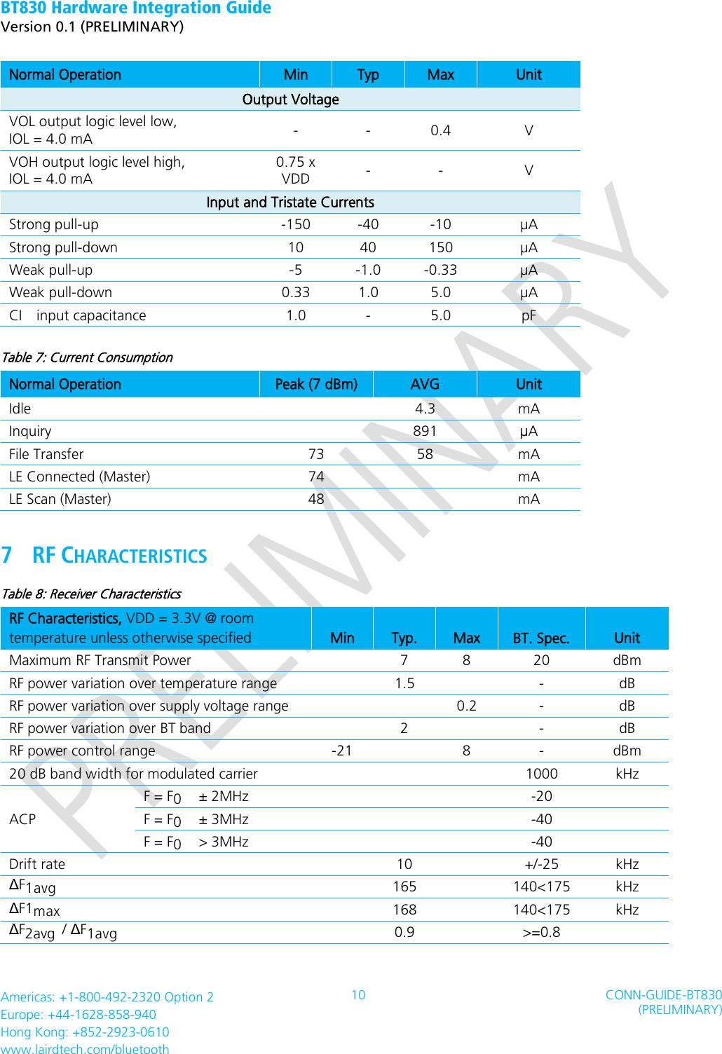 BT830 Hardware Integration Guide   Version 0.1 (PRELIMINARY)   Americas: +1-800-492-2320 Option 2 Europe: +44-1628-858-940 Hong Kong: +852-2923-0610 www.lairdtech.com/bluetooth 10 CONN-GUIDE-BT830 (PRELIMINARY)     Normal Operation Min Typ Max Unit Output Voltage VOL output logic level low,   IOL = 4.0 mA - - 0.4 V VOH output logic level high,   IOL = 4.0 mA 0.75 x VDD - - V Input and Tristate Currents Strong pull-up -150 -40 -10 µA Strong pull-down 10 40 150 µA Weak pull-up -5 -1.0 -0.33 µA Weak pull-down 0.33 1.0 5.0 µA CI    input capacitance 1.0 - 5.0 pF Table 7: Current Consumption Normal Operation Peak (7 dBm) AVG Unit Idle  4.3 mA Inquiry  891 µA File Transfer 73 58 mA LE Connected (Master) 74  mA LE Scan (Master) 48  mA 7 RF CHARACTERISTICS Table 8: Receiver Characteristics RF Characteristics, VDD = 3.3V @ room temperature unless otherwise specified  Min  Typ.  Max BT. Spec.  Unit Maximum RF Transmit Power  7 8 20 dBm RF power variation over temperature range  1.5  - dB RF power variation over supply voltage range   0.2 - dB RF power variation over BT band    2  - dB RF power control range -21  8 - dBm 20 dB band width for modulated carrier    1000 kHz ACP F = F0   ± 2MHz    -20  F = F0   ± 3MHz    -40  F = F0   &gt; 3MHz    -40  Drift rate  10  +/-25 kHz ΔF1avg  165  140&lt;175 kHz ΔF1max  168  140&lt;175 kHz ΔF2avg  / ΔF1avg  0.9  &gt;=0.8   