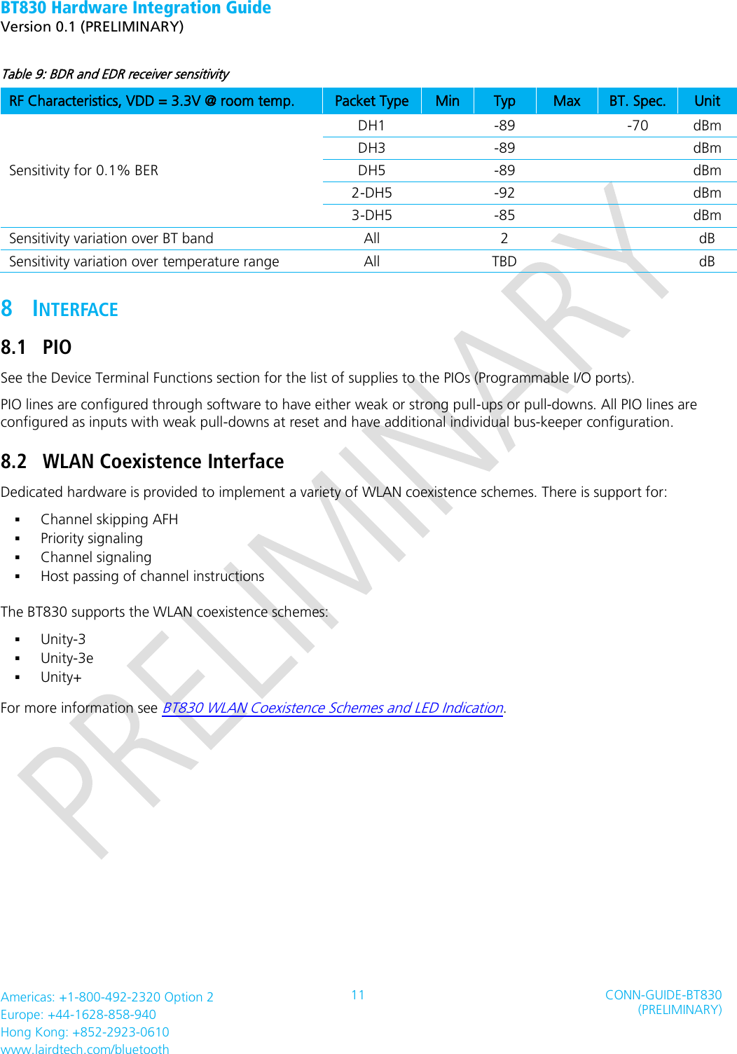 BT830 Hardware Integration Guide   Version 0.1 (PRELIMINARY)   Americas: +1-800-492-2320 Option 2 Europe: +44-1628-858-940 Hong Kong: +852-2923-0610 www.lairdtech.com/bluetooth 11 CONN-GUIDE-BT830 (PRELIMINARY)     Table 9: BDR and EDR receiver sensitivity RF Characteristics, VDD = 3.3V @ room temp. Packet Type Min Typ Max BT. Spec. Unit Sensitivity for 0.1% BER DH1  -89  -70 dBm DH3  -89   dBm DH5  -89   dBm 2-DH5  -92   dBm 3-DH5  -85   dBm Sensitivity variation over BT band All  2   dB Sensitivity variation over temperature range All  TBD   dB 8 INTERFACE 8.1 PIO See the Device Terminal Functions section for the list of supplies to the PIOs (Programmable I/O ports). PIO lines are configured through software to have either weak or strong pull-ups or pull-downs. All PIO lines are configured as inputs with weak pull-downs at reset and have additional individual bus-keeper configuration. 8.2 WLAN Coexistence Interface Dedicated hardware is provided to implement a variety of WLAN coexistence schemes. There is support for:  Channel skipping AFH  Priority signaling  Channel signaling  Host passing of channel instructions The BT830 supports the WLAN coexistence schemes:  Unity-3  Unity-3e  Unity+ For more information see BT830 WLAN Coexistence Schemes and LED Indication.   