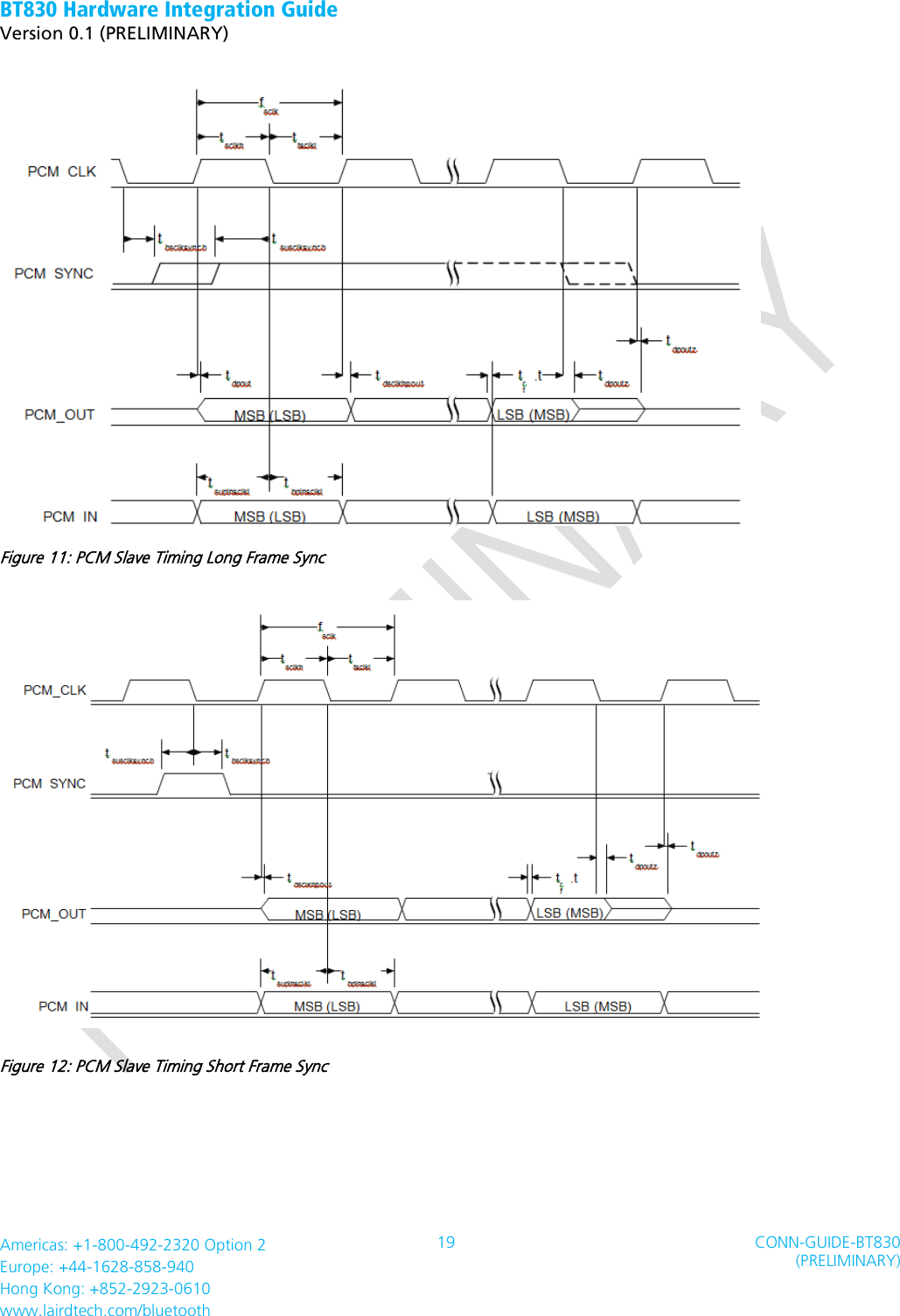 BT830 Hardware Integration Guide   Version 0.1 (PRELIMINARY)   Americas: +1-800-492-2320 Option 2 Europe: +44-1628-858-940 Hong Kong: +852-2923-0610 www.lairdtech.com/bluetooth 19 CONN-GUIDE-BT830 (PRELIMINARY)      Figure 11: PCM Slave Timing Long Frame Sync  Figure 12: PCM Slave Timing Short Frame Sync   