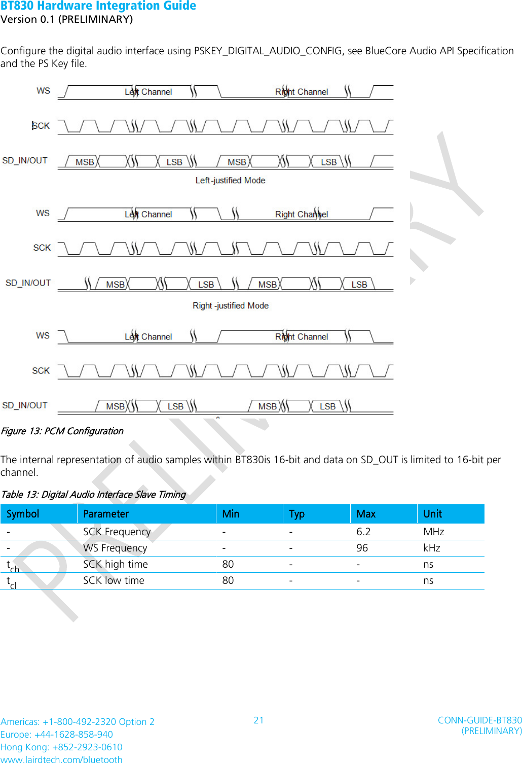 BT830 Hardware Integration Guide   Version 0.1 (PRELIMINARY)   Americas: +1-800-492-2320 Option 2 Europe: +44-1628-858-940 Hong Kong: +852-2923-0610 www.lairdtech.com/bluetooth 21 CONN-GUIDE-BT830 (PRELIMINARY)     Configure the digital audio interface using PSKEY_DIGITAL_AUDIO_CONFIG, see BlueCore Audio API Specification and the PS Key file.  Figure 13: PCM Configuration The internal representation of audio samples within BT830is 16-bit and data on SD_OUT is limited to 16-bit per channel. Table 13: Digital Audio Interface Slave Timing Symbol Parameter Min Typ Max Unit - SCK Frequency - - 6.2 MHz - WS Frequency - - 96 kHz tch SCK high time 80 - - ns tcl SCK low time 80 - - ns    