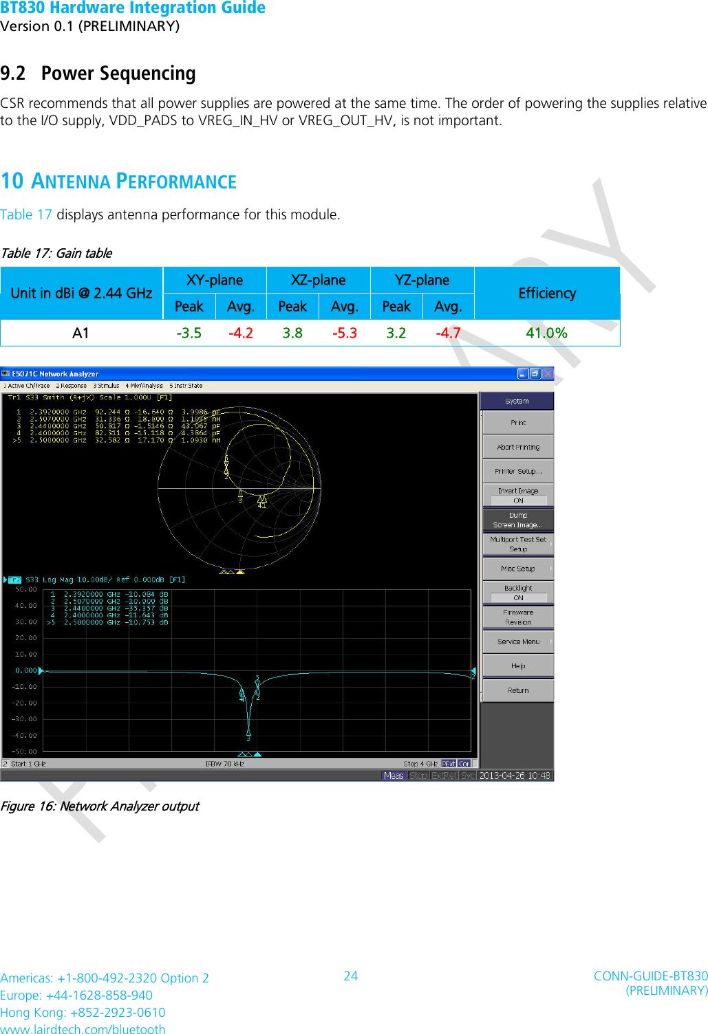 BT830 Hardware Integration Guide   Version 0.1 (PRELIMINARY)   Americas: +1-800-492-2320 Option 2 Europe: +44-1628-858-940 Hong Kong: +852-2923-0610 www.lairdtech.com/bluetooth 24 CONN-GUIDE-BT830 (PRELIMINARY)     9.2 Power Sequencing CSR recommends that all power supplies are powered at the same time. The order of powering the supplies relative to the I/O supply, VDD_PADS to VREG_IN_HV or VREG_OUT_HV, is not important.   10 ANTENNA PERFORMANCE Table 17 displays antenna performance for this module. Table 17: Gain table Unit in dBi @ 2.44 GHz XY-plane XZ-plane YZ-plane Efficiency Peak Avg. Peak Avg. Peak Avg. A1 -3.5 -4.2 3.8 -5.3 3.2 -4.7 41.0%  Figure 16: Network Analyzer output 
