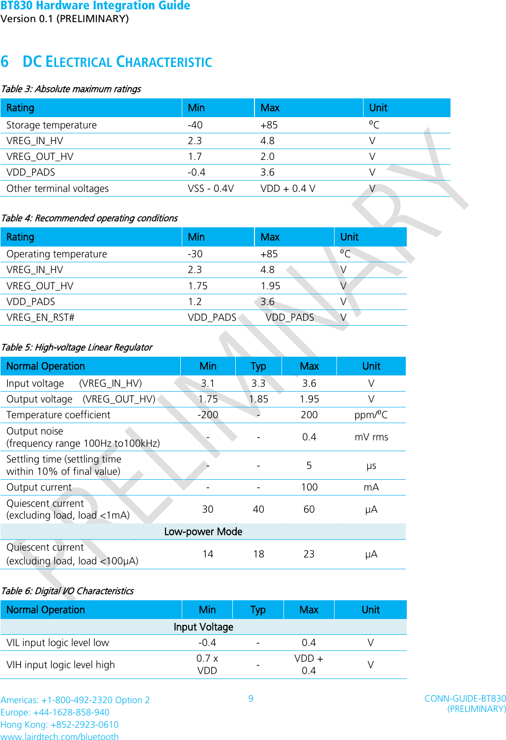 BT830 Hardware Integration Guide   Version 0.1 (PRELIMINARY)   Americas: +1-800-492-2320 Option 2 Europe: +44-1628-858-940 Hong Kong: +852-2923-0610 www.lairdtech.com/bluetooth 9 CONN-GUIDE-BT830 (PRELIMINARY)     6 DC ELECTRICAL CHARACTERISTIC   Table 3: Absolute maximum ratings Rating Min Max Unit Storage temperature -40 +85 ⁰C VREG_IN_HV 2.3 4.8 V VREG_OUT_HV 1.7 2.0 V VDD_PADS -0.4 3.6 V Other terminal voltages VSS - 0.4V VDD + 0.4 V V Table 4: Recommended operating conditions Rating Min Max Unit Operating temperature -30 +85 ⁰C VREG_IN_HV 2.3 4.8 V VREG_OUT_HV 1.75 1.95 V VDD_PADS 1.2 3.6 V VREG_EN_RST# VDD_PADS   VDD_PADS V Table 5: High-voltage Linear Regulator Normal Operation Min Typ Max Unit Input voltage   (VREG_IN_HV) 3.1 3.3 3.6 V Output voltage  (VREG_OUT_HV) 1.75 1.85 1.95 V Temperature coefficient -200 - 200 ppm/⁰C Output noise   (frequency range 100Hz to100kHz) - - 0.4 mV rms Settling time (settling time   within 10% of final value) - - 5 µs Output current - - 100 mA Quiescent current   (excluding load, load &lt;1mA) 30 40 60 µA Low-power Mode Quiescent current (excluding load, load &lt;100µA) 14 18 23 µA Table 6: Digital I/O Characteristics Normal Operation Min Typ Max Unit Input Voltage VIL input logic level low -0.4 - 0.4 V VIH input logic level high 0.7 x VDD - VDD + 0.4 V 