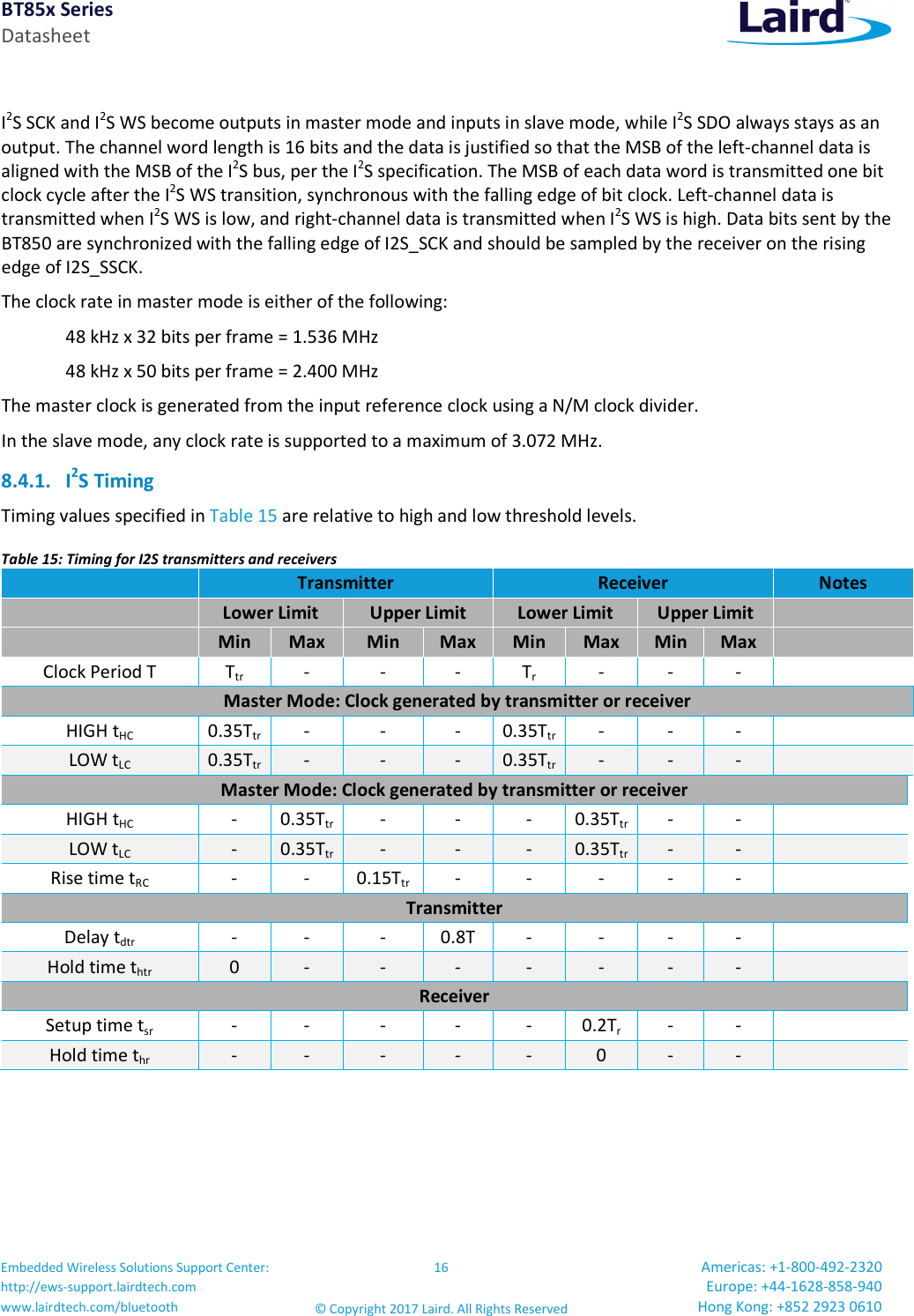 BT85x Series Datasheet Embedded Wireless Solutions Support Center: http://ews-support.lairdtech.com www.lairdtech.com/bluetooth 16 © Copyright 2017 Laird. All Rights Reserved Americas: +1-800-492-2320 Europe: +44-1628-858-940 Hong Kong: +852 2923 0610 I2S SCK and I2S WS become outputs in master mode and inputs in slave mode, while I2S SDO always stays as an output. The channel word length is 16 bits and the data is justified so that the MSB of the left-channel data is aligned with the MSB of the I2S bus, per the I2S specification. The MSB of each data word is transmitted one bit clock cycle after the I2S WS transition, synchronous with the falling edge of bit clock. Left-channel data is transmitted when I2S WS is low, and right-channel data is transmitted when I2S WS is high. Data bits sent by the BT850 are synchronized with the falling edge of I2S_SCK and should be sampled by the receiver on the rising edge of I2S_SSCK. The clock rate in master mode is either of the following: 48 kHz x 32 bits per frame = 1.536 MHz 48 kHz x 50 bits per frame = 2.400 MHz The master clock is generated from the input reference clock using a N/M clock divider. In the slave mode, any clock rate is supported to a maximum of 3.072 MHz. 8.4.1. I2S Timing Timing values specified in Table 15 are relative to high and low threshold levels. Table 15: Timing for I2S transmitters and receivers Transmitter Receiver Notes Lower Limit Upper Limit Lower Limit Upper Limit Min Max Min Max Min Max Min Max Clock Period T Ttr - - - Tr - - - Master Mode: Clock generated by transmitter or receiver HIGH tHC 0.35Ttr - - - 0.35Ttr - - - LOW tLC 0.35Ttr - - - 0.35Ttr - - - Master Mode: Clock generated by transmitter or receiver HIGH tHC - 0.35Ttr - - - 0.35Ttr - - LOW tLC - 0.35Ttr - - - 0.35Ttr - - Rise time tRC - - 0.15Ttr - - - - - Transmitter Delay tdtr - - - 0.8T - - - - Hold time thtr 0 - - - - - - - Receiver Setup time tsr - - - - - 0.2Tr - - Hold time thr - - - - - 0 - -