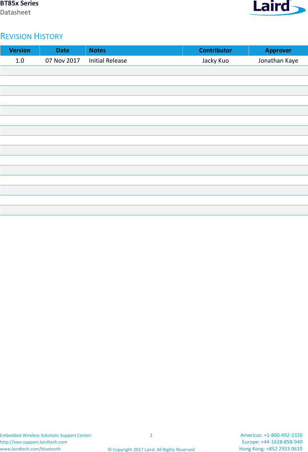 BT85x Series Datasheet Embedded Wireless Solutions Support Center: http://ews-support.lairdtech.com www.lairdtech.com/bluetooth 2 © Copyright 2017 Laird. All Rights Reserved Americas: +1-800-492-2320 Europe: +44-1628-858-940 Hong Kong: +852 2923 0610 REVISION HISTORY Version Date Notes Contributor Approver 1.0 07 Nov 2017 Initial Release Jacky Kuo Jonathan Kaye