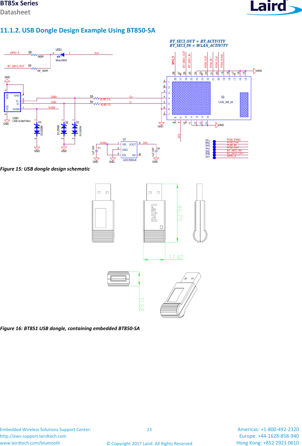 BT85x Series Datasheet Embedded Wireless Solutions Support Center: http://ews-support.lairdtech.com www.lairdtech.com/bluetooth 23 © Copyright 2017 Laird. All Rights Reserved Americas: +1-800-492-2320 Europe: +44-1628-858-940 Hong Kong: +852 2923 0610 11.1.2. USB Dongle Design Example Using BT850-SA Figure 15: USB dongle design schematic Figure 16: BT851 USB dongle, containing embedded BT850-SA