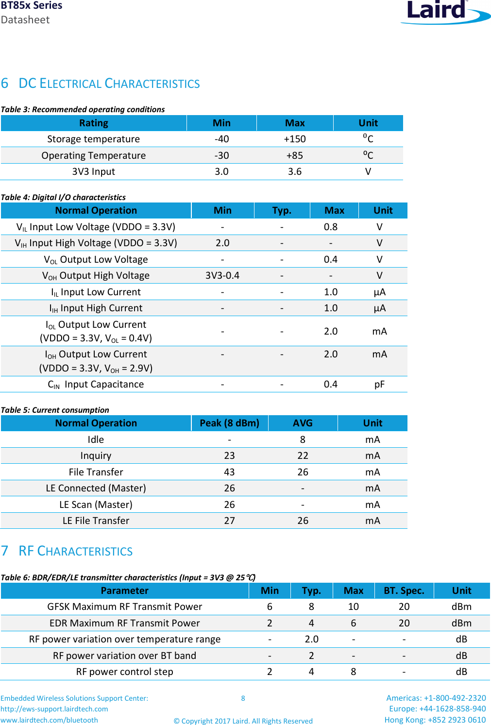 BT85x Series Datasheet Embedded Wireless Solutions Support Center: http://ews-support.lairdtech.com www.lairdtech.com/bluetooth 8 © Copyright 2017 Laird. All Rights Reserved Americas: +1-800-492-2320 Europe: +44-1628-858-940 Hong Kong: +852 2923 0610 6 DC ELECTRICAL CHARACTERISTICS Table 3: Recommended operating conditions Rating Min Max Unit Storage temperature -40 +150 ⁰C Operating Temperature -30 +85 ⁰C 3V3 Input 3.0 3.6 V Table 4: Digital I/O characteristics Normal Operation Min Typ. Max Unit VIL Input Low Voltage (VDDO = 3.3V) - - 0.8 V VIH Input High Voltage (VDDO = 3.3V) 2.0 - - V VOL Output Low Voltage - - 0.4 V VOH Output High Voltage 3V3-0.4 - - V IIL Input Low Current - - 1.0 µA IIH Input High Current - - 1.0 µA IOL Output Low Current (VDDO = 3.3V, VOL = 0.4V) - - 2.0 mA IOH Output Low Current (VDDO = 3.3V, VOH = 2.9V) - - 2.0 mA CIN Input Capacitance - - 0.4 pF Table 5: Current consumption Normal Operation Peak (8 dBm) AVG Unit Idle - 8 mA Inquiry 23 22 mA File Transfer 43 26 mA LE Connected (Master) 26 - mA LE Scan (Master) 26 - mA LE File Transfer 27 26 mA 7 RF CHARACTERISTICS Table 6: BDR/EDR/LE transmitter characteristics (Input = 3V3 @ 25℃℃℃℃) Parameter Min Typ. Max BT. Spec. Unit GFSK Maximum RF Transmit Power 6 8 10 20 dBm EDR Maximum RF Transmit Power 2 4 6 20 dBm RF power variation over temperature range - 2.0 - - dB RF power variation over BT band - 2 - - dB RF power control step 2 4 8 - dB