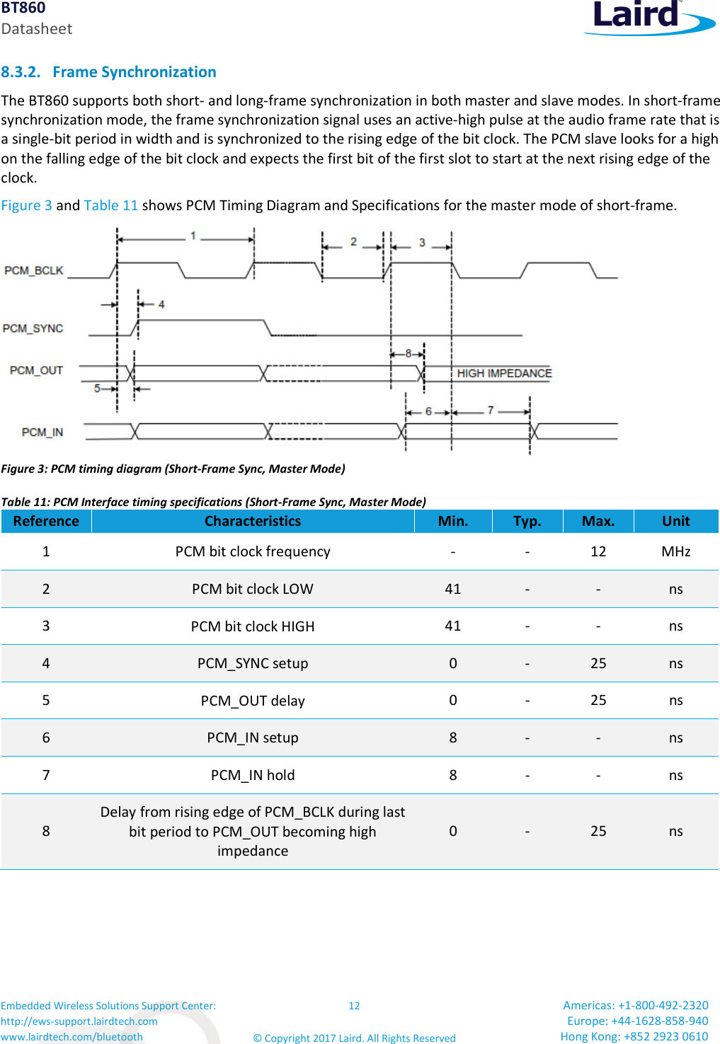 BT860 Datasheet Embedded Wireless Solutions Support Center: http://ews-support.lairdtech.com www.lairdtech.com/bluetooth 12 © Copyright 2017 Laird. All Rights Reserved Americas: +1-800-492-2320 Europe: +44-1628-858-940 Hong Kong: +852 2923 0610 8.3.2. Frame Synchronization The BT860 supports both short- and long-frame synchronization in both master and slave modes. In short-frame synchronization mode, the frame synchronization signal uses an active-high pulse at the audio frame rate that is a single-bit period in width and is synchronized to the rising edge of the bit clock. The PCM slave looks for a high on the falling edge of the bit clock and expects the first bit of the first slot to start at the next rising edge of the clock. Figure 3 and Table 11 shows PCM Timing Diagram and Specifications for the master mode of short-frame. Figure 3: PCM timing diagram (Short-Frame Sync, Master Mode) Table 11: PCM Interface timing specifications (Short-Frame Sync, Master Mode) Reference Characteristics Min. Typ. Max. Unit 1 PCM bit clock frequency - - 12 MHz 2 PCM bit clock LOW 41 - - ns 3 PCM bit clock HIGH 41 - - ns 4 PCM_SYNC setup 0 - 25 ns 5 PCM_OUT delay 0 - 25 ns 6 PCM_IN setup 8 - - ns 7 PCM_IN hold 8 - - ns 8 Delay from rising edge of PCM_BCLK during last bit period to PCM_OUT becoming high impedance 0 - 25 ns