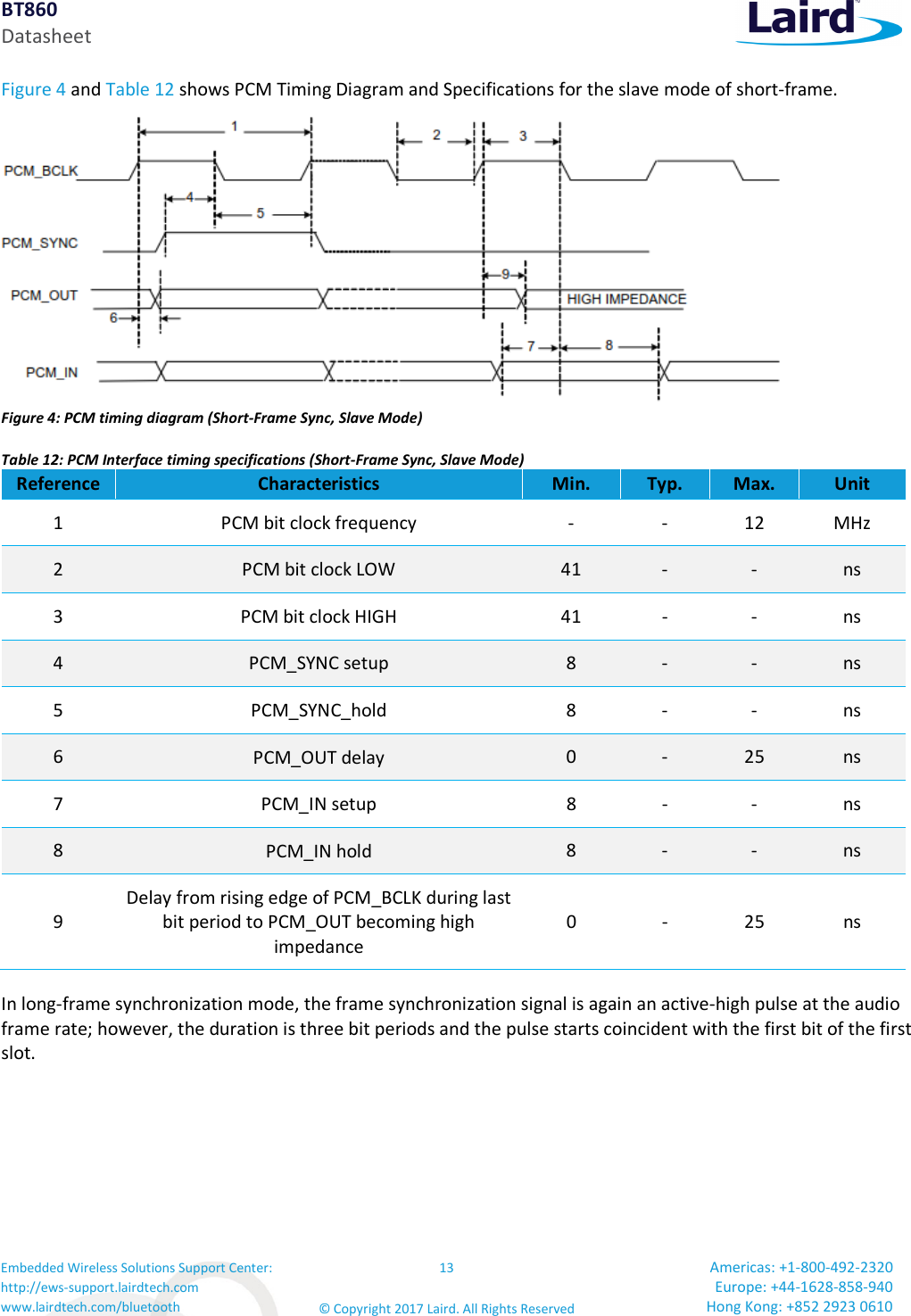 BT860 Datasheet Embedded Wireless Solutions Support Center: http://ews-support.lairdtech.com www.lairdtech.com/bluetooth 13 © Copyright 2017 Laird. All Rights Reserved Americas: +1-800-492-2320 Europe: +44-1628-858-940 Hong Kong: +852 2923 0610 Figure 4 and Table 12 shows PCM Timing Diagram and Specifications for the slave mode of short-frame. Figure 4: PCM timing diagram (Short-Frame Sync, Slave Mode) Table 12: PCM Interface timing specifications (Short-Frame Sync, Slave Mode) Reference Characteristics Min. Typ. Max. Unit 1 PCM bit clock frequency - - 12 MHz 2 PCM bit clock LOW 41 - - ns 3 PCM bit clock HIGH 41 - - ns 4 PCM_SYNC setup 8 - - ns 5 PCM_SYNC_hold 8 - - ns 6 PCM_OUT delay 0 - 25 ns 7 PCM_IN setup 8 - - ns 8 PCM_IN hold 8 - - ns 9 Delay from rising edge of PCM_BCLK during last bit period to PCM_OUT becoming high impedance 0 - 25 ns In long-frame synchronization mode, the frame synchronization signal is again an active-high pulse at the audio frame rate; however, the duration is three bit periods and the pulse starts coincident with the first bit of the first slot.