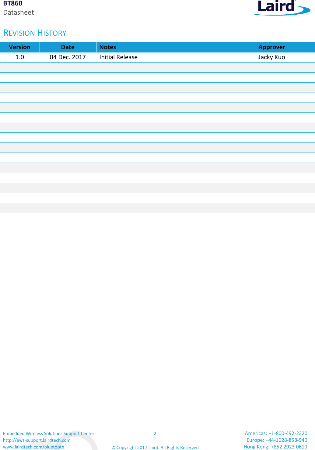 BT860 Datasheet Embedded Wireless Solutions Support Center: http://ews-support.lairdtech.com www.lairdtech.com/bluetooth 2 © Copyright 2017 Laird. All Rights Reserved Americas: +1-800-492-2320 Europe: +44-1628-858-940 Hong Kong: +852 2923 0610 REVISION HISTORY Version Date Notes Approver 1.0 04 Dec. 2017 Initial Release Jacky Kuo