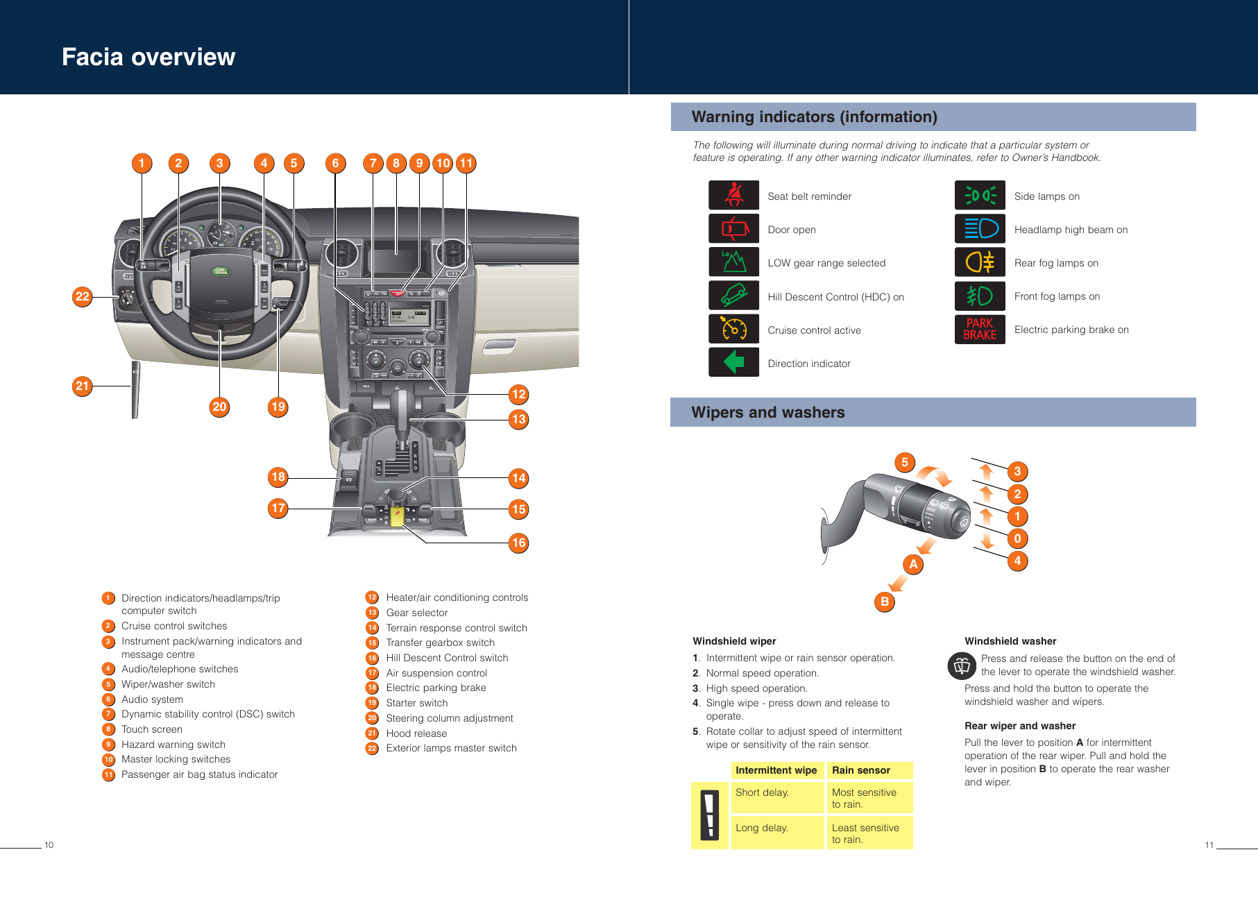 Page 6 of 11 - Land-Rover Land-Rover-Lr3-Users-Manual-  Land-rover-lr3-users-manual