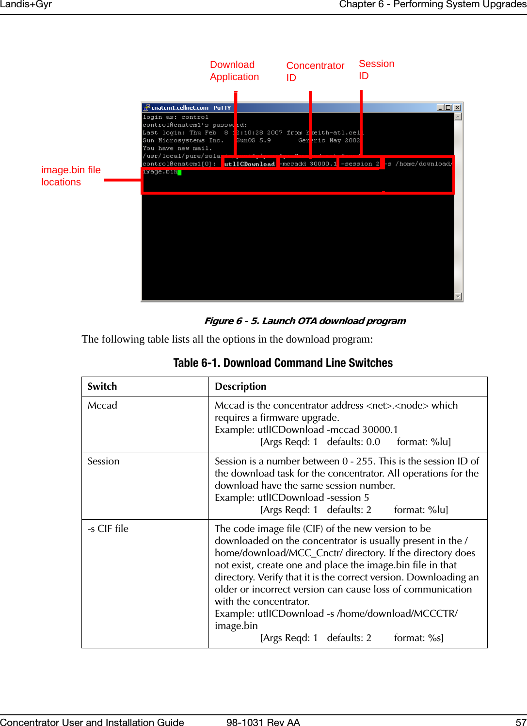 Landis+Gyr Chapter 6 - Performing System UpgradesConcentrator User and Installation Guide 98-1031 Rev AA 57Figure 6 - 5. Launch OTA download programThe following table lists all the options in the download program: DownloadApplication Concentrator IDSession IDimage.bin filelocationsTable 6-1. Download Command Line SwitchesSwitch DescriptionMccad Mccad is the concentrator address &lt;net&gt;.&lt;node&gt; which requires a firmware upgrade.Example: utlICDownload -mccad 30000.1                [Args Reqd: 1   defaults: 0.0      format: %lu]Session Session is a number between 0 - 255. This is the session ID of the download task for the concentrator. All operations for the download have the same session number.Example: utlICDownload -session 5                [Args Reqd: 1   defaults: 2        format: %lu]-s CIF file The code image file (CIF) of the new version to be downloaded on the concentrator is usually present in the /home/download/MCC_Cnctr/ directory. If the directory does not exist, create one and place the image.bin file in that directory. Verify that it is the correct version. Downloading an older or incorrect version can cause loss of communication with the concentrator.Example: utlICDownload -s /home/download/MCCCTR/image.bin                [Args Reqd: 1   defaults: 2        format: %s]