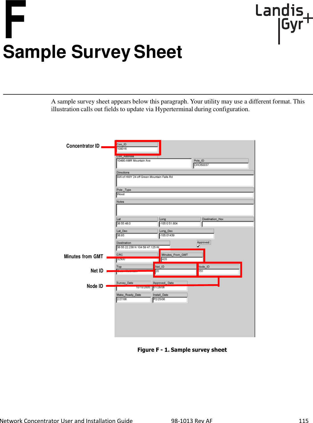 F Sample Survey Sheet  Network Concentrator User and Installation Guide                          98-1013 Rev AF    115     A sample survey sheet appears below this paragraph. Your utility may use a different format. This illustration calls out fields to update via Hyperterminal during configuration.      Concentrator ID                  Minutes from GMT  Net ID   Node ID           Figure F - 1. Sample survey sheet 