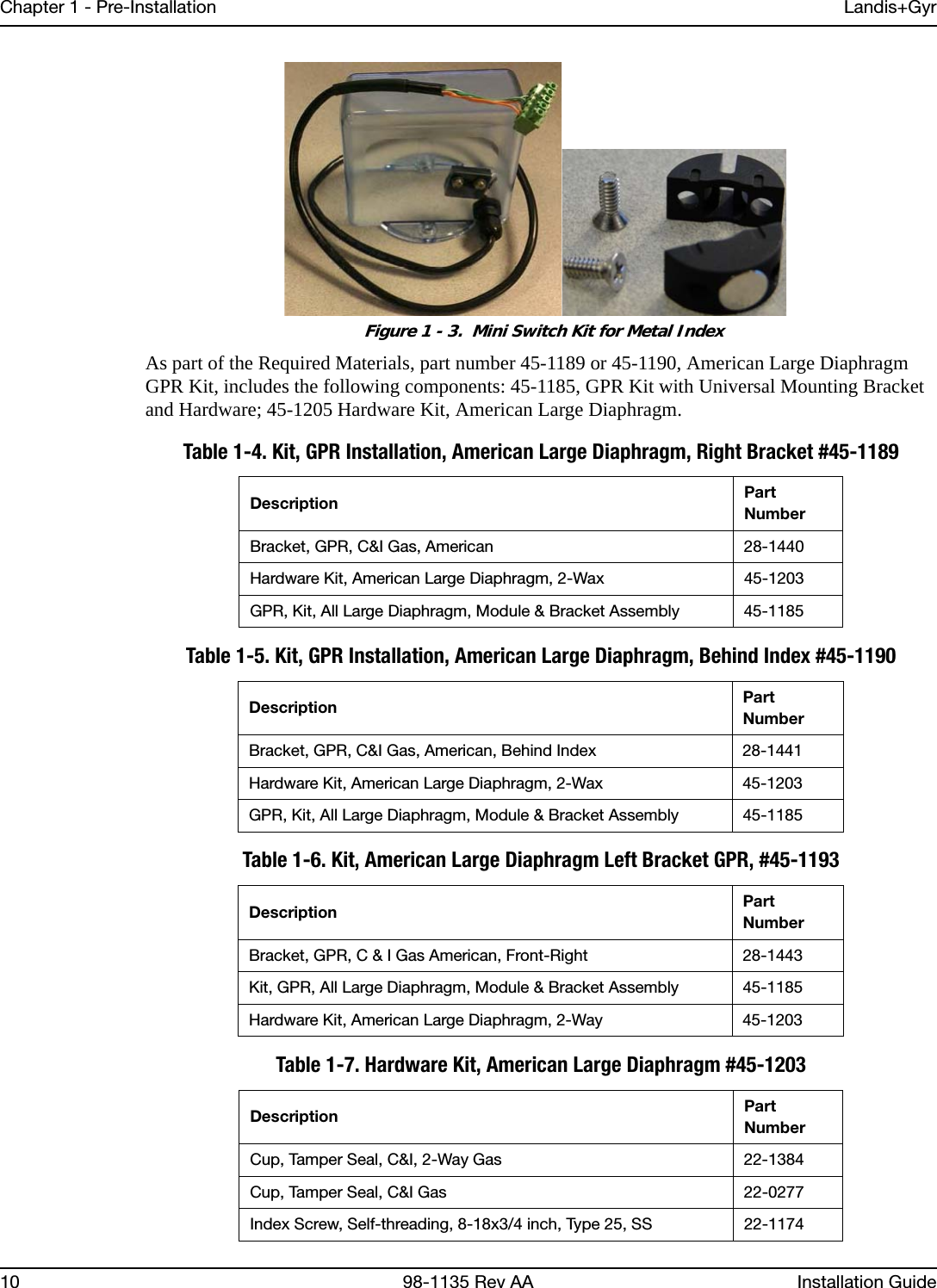 Chapter 1 - Pre-Installation Landis+Gyr10 98-1135 Rev AA Installation Guide Figure 1 - 3.  Mini Switch Kit for Metal IndexAs part of the Required Materials, part number 45-1189 or 45-1190, American Large Diaphragm GPR Kit, includes the following components: 45-1185, GPR Kit with Universal Mounting Bracket and Hardware; 45-1205 Hardware Kit, American Large Diaphragm.Table 1-4. Kit, GPR Installation, American Large Diaphragm, Right Bracket #45-1189Description Part NumberBracket, GPR, C&amp;I Gas, American 28-1440Hardware Kit, American Large Diaphragm, 2-Wax 45-1203GPR, Kit, All Large Diaphragm, Module &amp; Bracket Assembly 45-1185Table 1-5. Kit, GPR Installation, American Large Diaphragm, Behind Index #45-1190Description Part NumberBracket, GPR, C&amp;I Gas, American, Behind Index 28-1441Hardware Kit, American Large Diaphragm, 2-Wax 45-1203GPR, Kit, All Large Diaphragm, Module &amp; Bracket Assembly 45-1185Table 1-6. Kit, American Large Diaphragm Left Bracket GPR, #45-1193Description Part NumberBracket, GPR, C &amp; I Gas American, Front-Right 28-1443Kit, GPR, All Large Diaphragm, Module &amp; Bracket Assembly 45-1185Hardware Kit, American Large Diaphragm, 2-Way 45-1203Table 1-7. Hardware Kit, American Large Diaphragm #45-1203Description Part NumberCup, Tamper Seal, C&amp;I, 2-Way Gas 22-1384Cup, Tamper Seal, C&amp;I Gas 22-0277Index Screw, Self-threading, 8-18x3/4 inch, Type 25, SS 22-1174