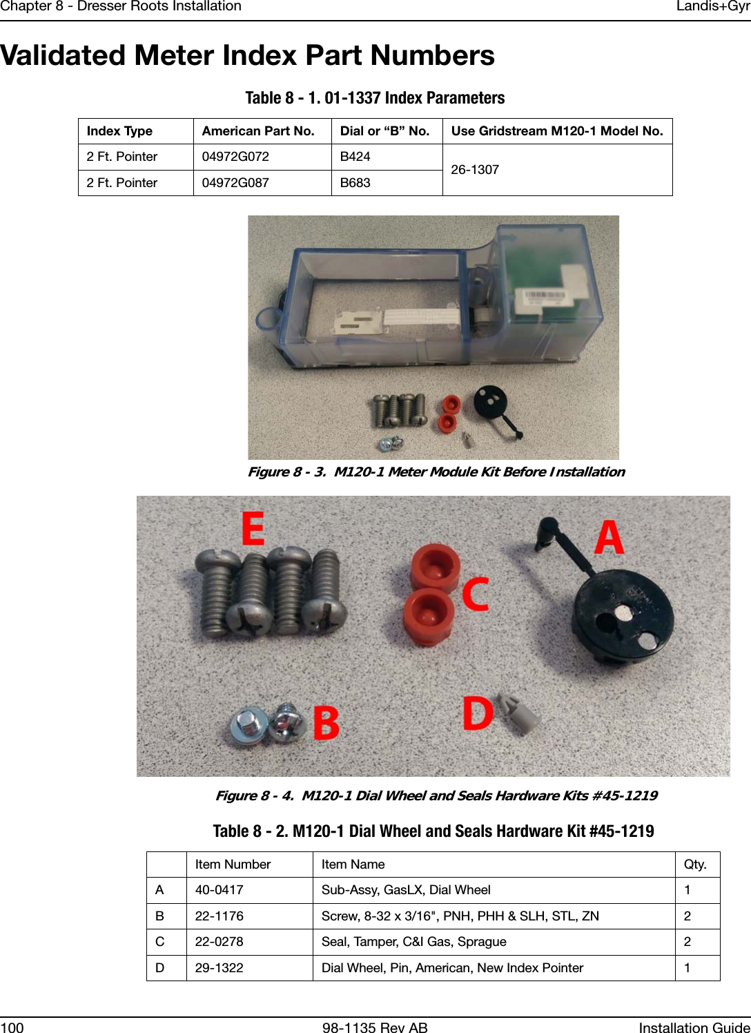 Chapter 8 - Dresser Roots Installation Landis+Gyr100 98-1135 Rev AB Installation GuideValidated Meter Index Part Numbers Figure 8 - 3.  M120-1 Meter Module Kit Before Installation Figure 8 - 4.  M120-1 Dial Wheel and Seals Hardware Kits #45-1219Table 8 - 1. 01-1337 Index ParametersIndex Type American Part No. Dial or “B” No. Use Gridstream M120-1 Model No.2 Ft. Pointer 04972G072 B42426-13072 Ft. Pointer 04972G087 B683Table 8 - 2. M120-1 Dial Wheel and Seals Hardware Kit #45-1219Item Number Item Name Qty.A 40-0417 Sub-Assy, GasLX, Dial Wheel 1B 22-1176 Screw, 8-32 x 3/16&quot;, PNH, PHH &amp; SLH, STL, ZN 2C 22-0278 Seal, Tamper, C&amp;I Gas, Sprague 2D 29-1322 Dial Wheel, Pin, American, New Index Pointer 1