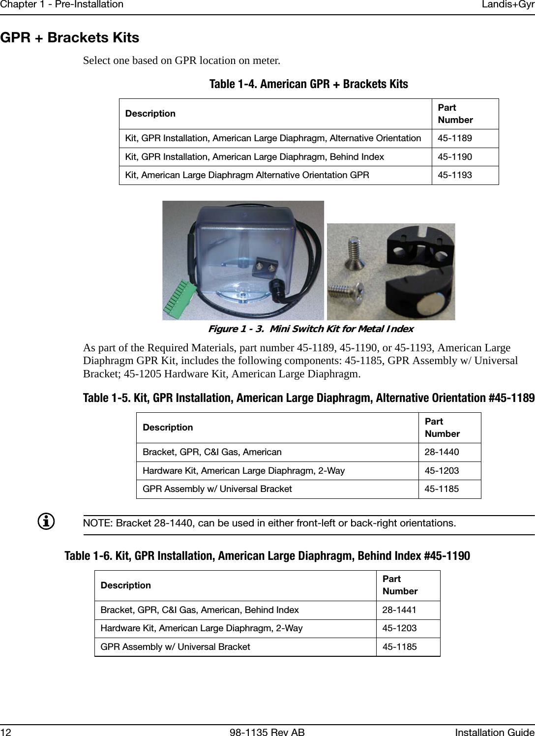 Chapter 1 - Pre-Installation Landis+Gyr12 98-1135 Rev AB Installation GuideGPR + Brackets KitsSelect one based on GPR location on meter. Figure 1 - 3.  Mini Switch Kit for Metal IndexAs part of the Required Materials, part number 45-1189, 45-1190, or 45-1193, American Large Diaphragm GPR Kit, includes the following components: 45-1185, GPR Assembly w/ Universal Bracket; 45-1205 Hardware Kit, American Large Diaphragm.NOTE: Bracket 28-1440, can be used in either front-left or back-right orientations.Table 1-4. American GPR + Brackets KitsDescription Part NumberKit, GPR Installation, American Large Diaphragm, Alternative Orientation 45-1189Kit, GPR Installation, American Large Diaphragm, Behind Index 45-1190Kit, American Large Diaphragm Alternative Orientation GPR 45-1193Table 1-5. Kit, GPR Installation, American Large Diaphragm, Alternative Orientation #45-1189Description Part NumberBracket, GPR, C&amp;I Gas, American 28-1440Hardware Kit, American Large Diaphragm, 2-Way 45-1203GPR Assembly w/ Universal Bracket 45-1185Table 1-6. Kit, GPR Installation, American Large Diaphragm, Behind Index #45-1190Description Part NumberBracket, GPR, C&amp;I Gas, American, Behind Index 28-1441Hardware Kit, American Large Diaphragm, 2-Way 45-1203GPR Assembly w/ Universal Bracket 45-1185