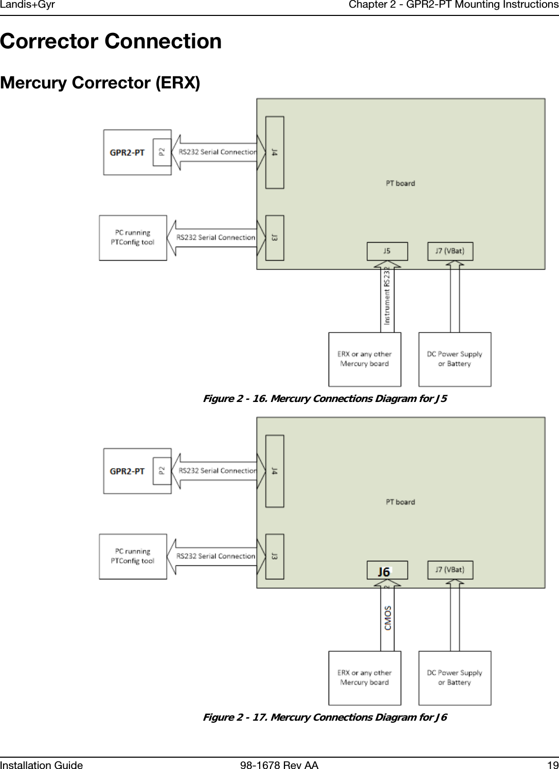 Landis+Gyr Chapter 2 - GPR2-PT Mounting InstructionsInstallation Guide 98-1678 Rev AA 19Corrector ConnectionMercury Corrector (ERX) Figure 2 - 16. Mercury Connections Diagram for J5 Figure 2 - 17. Mercury Connections Diagram for J6