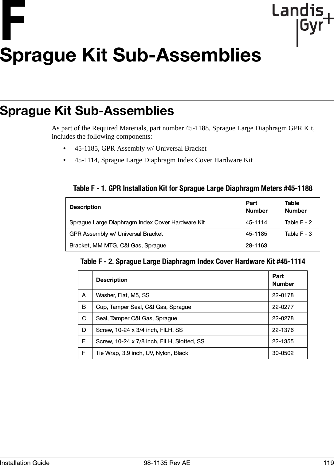 FInstallation Guide 98-1135 Rev AE 119Sprague Kit Sub-AssembliesSprague Kit Sub-AssembliesAs part of the Required Materials, part number 45-1188, Sprague Large Diaphragm GPR Kit, includes the following components:•45-1185, GPR Assembly w/ Universal Bracket•45-1114, Sprague Large Diaphragm Index Cover Hardware KitTable F - 1. GPR Installation Kit for Sprague Large Diaphragm Meters #45-1188Description Part NumberTab le NumberSprague Large Diaphragm Index Cover Hardware Kit 45-1114 Table F - 2GPR Assembly w/ Universal Bracket 45-1185 Table F - 3Bracket, MM MTG, C&amp;I Gas, Sprague 28-1163Table F - 2. Sprague Large Diaphragm Index Cover Hardware Kit #45-1114Description Part NumberA Washer, Flat, M5, SS 22-0178B Cup, Tamper Seal, C&amp;I Gas, Sprague 22-0277C Seal, Tamper C&amp;I Gas, Sprague 22-0278D Screw, 10-24 x 3/4 inch, FILH, SS 22-1376E Screw, 10-24 x 7/8 inch, FILH, Slotted, SS 22-1355F Tie Wrap, 3.9 inch, UV, Nylon, Black 30-0502